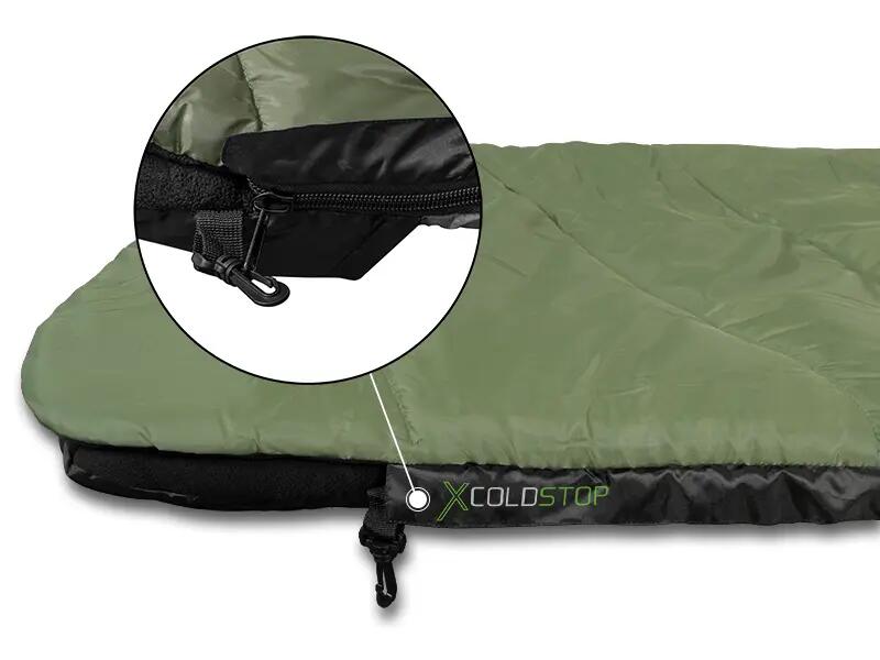 Sac de couchage FORTIX | 220x90cm 6/7