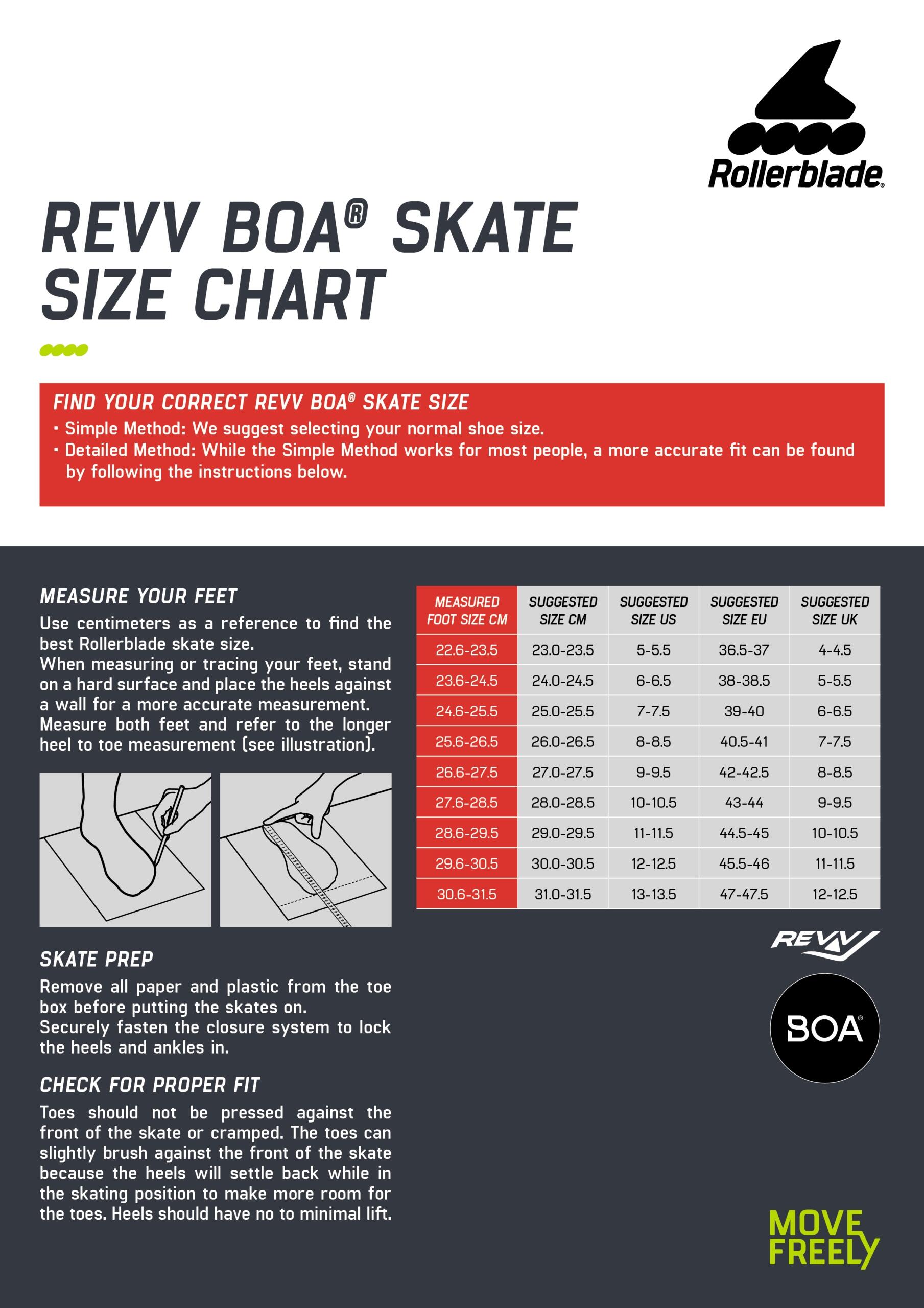 ROLLERBLADE Endurance-Rollschuh REVV BOA 125 7/7