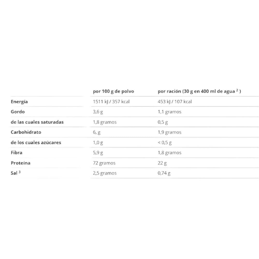 Phenomenal Protein 1 Kg Chocolate - Brownie 2/2