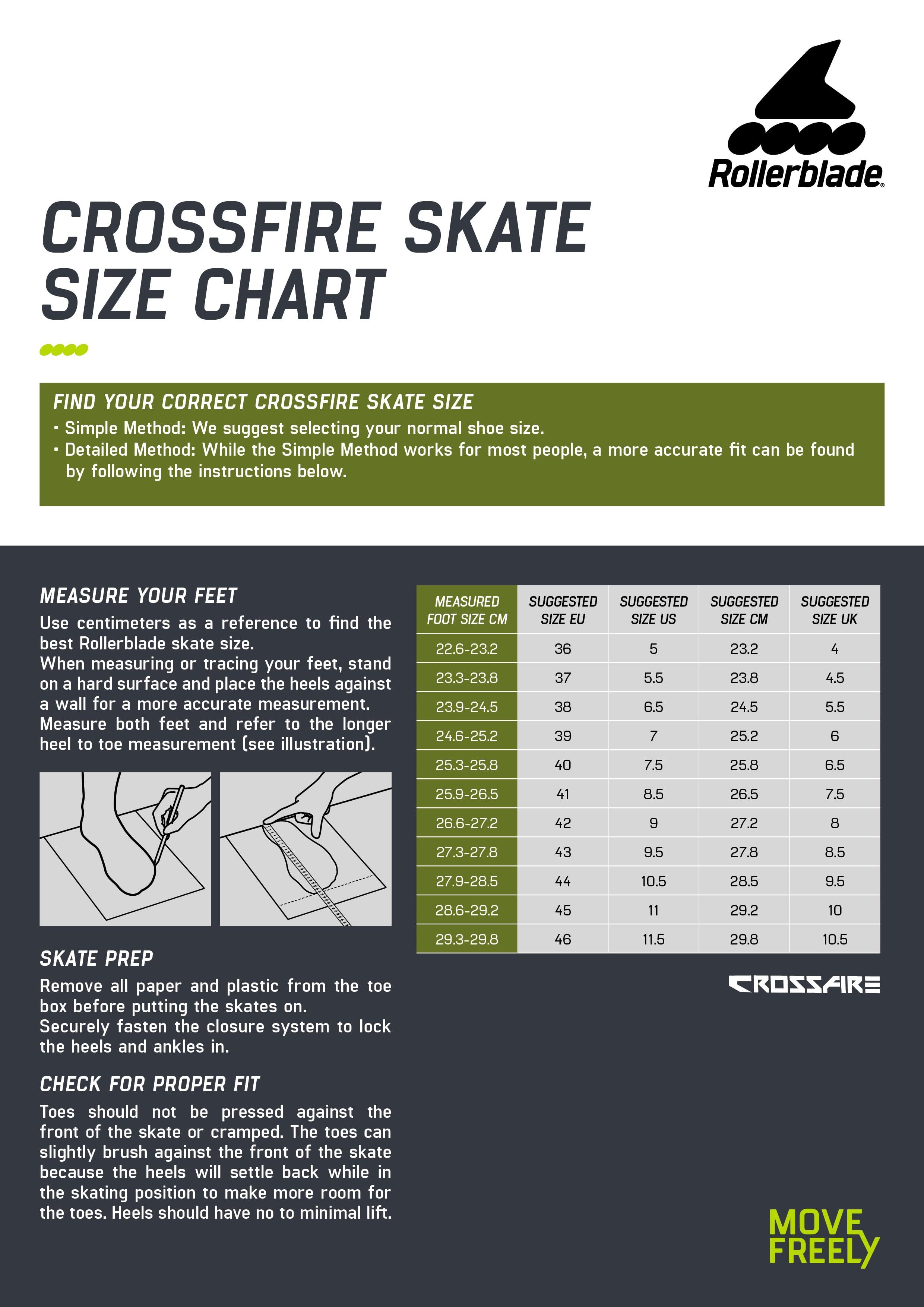 Męskie łyżworolki Rollerblade Crossfire LX Black / Lime 7/7