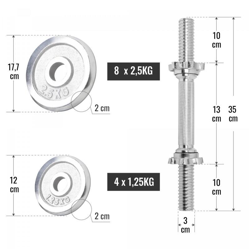 Set de 2 Gantere cu discuri cromate 30 KG