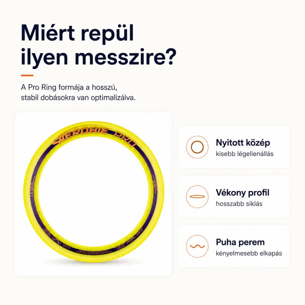 Pro Ring 33 cm-es Guinness-rekorder frizbi hosszú dobásokhoz 6/7