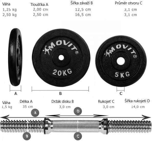 Kurzhanteln PRO 2er Set, Gusseisen Hanteln, 20kg, 30kg, 40kg, 50kg, 60kg,  30mm 4/7