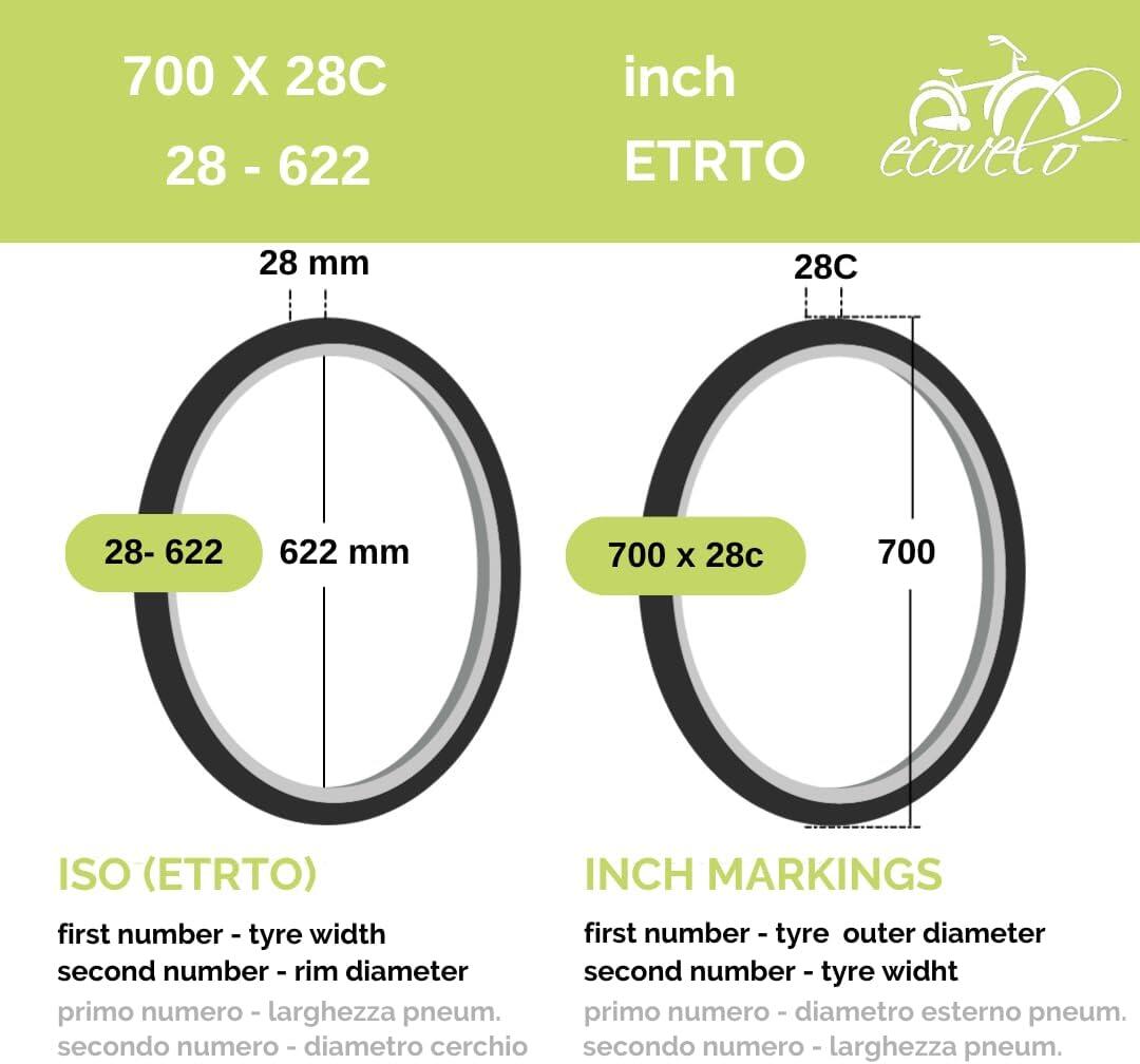 2 banden 700x28C+binnenbanden, banden weg 700x28C (28-622) trekking EV 2/6