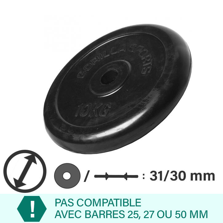 Posilování - činkový kotouč - zátěžový kotouč s úchopy 2/7