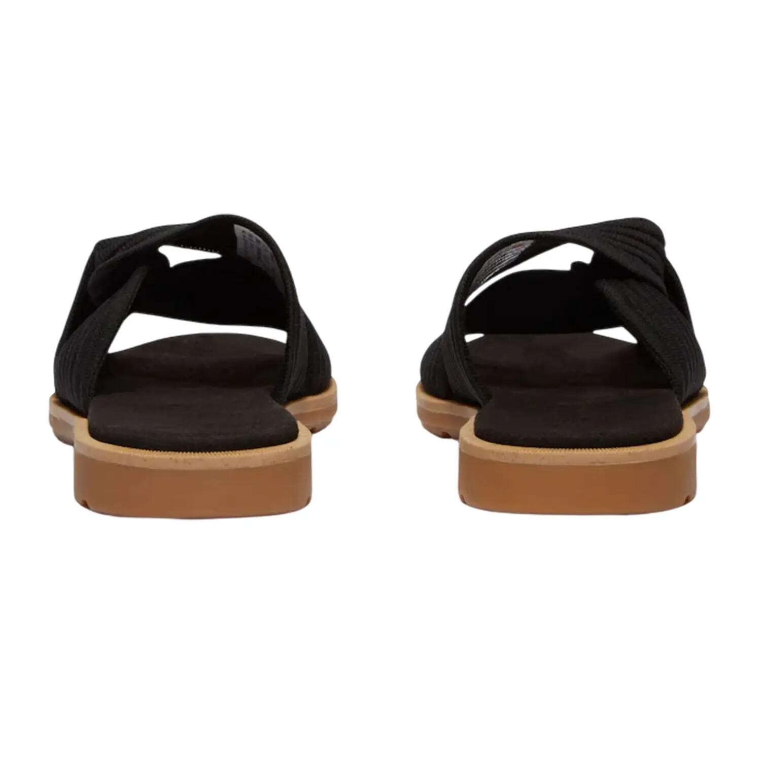 Sandales Femme (Noir) 2/6