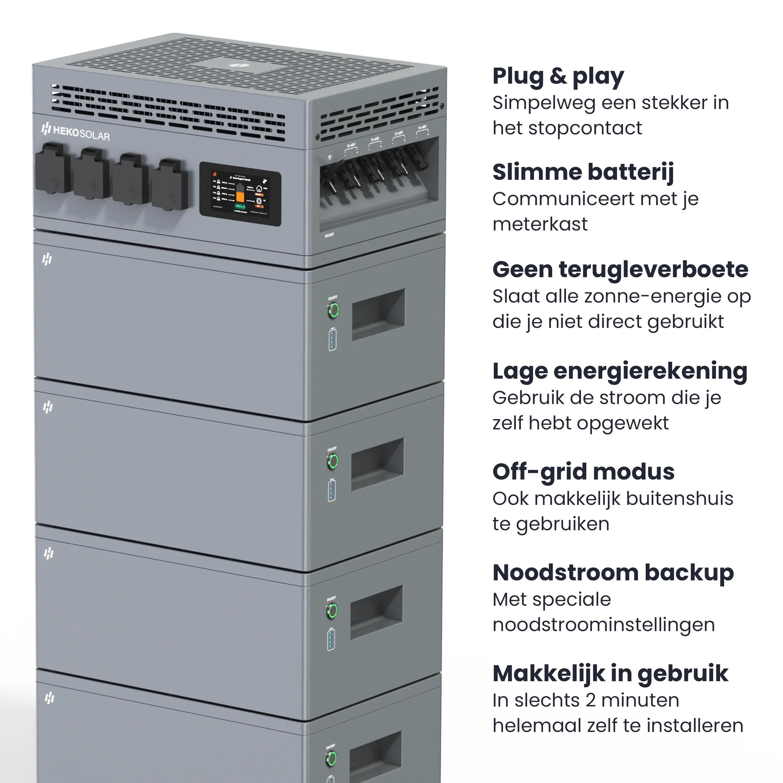 Plug-in Batterij Saga (11.1kWh) 3/12
