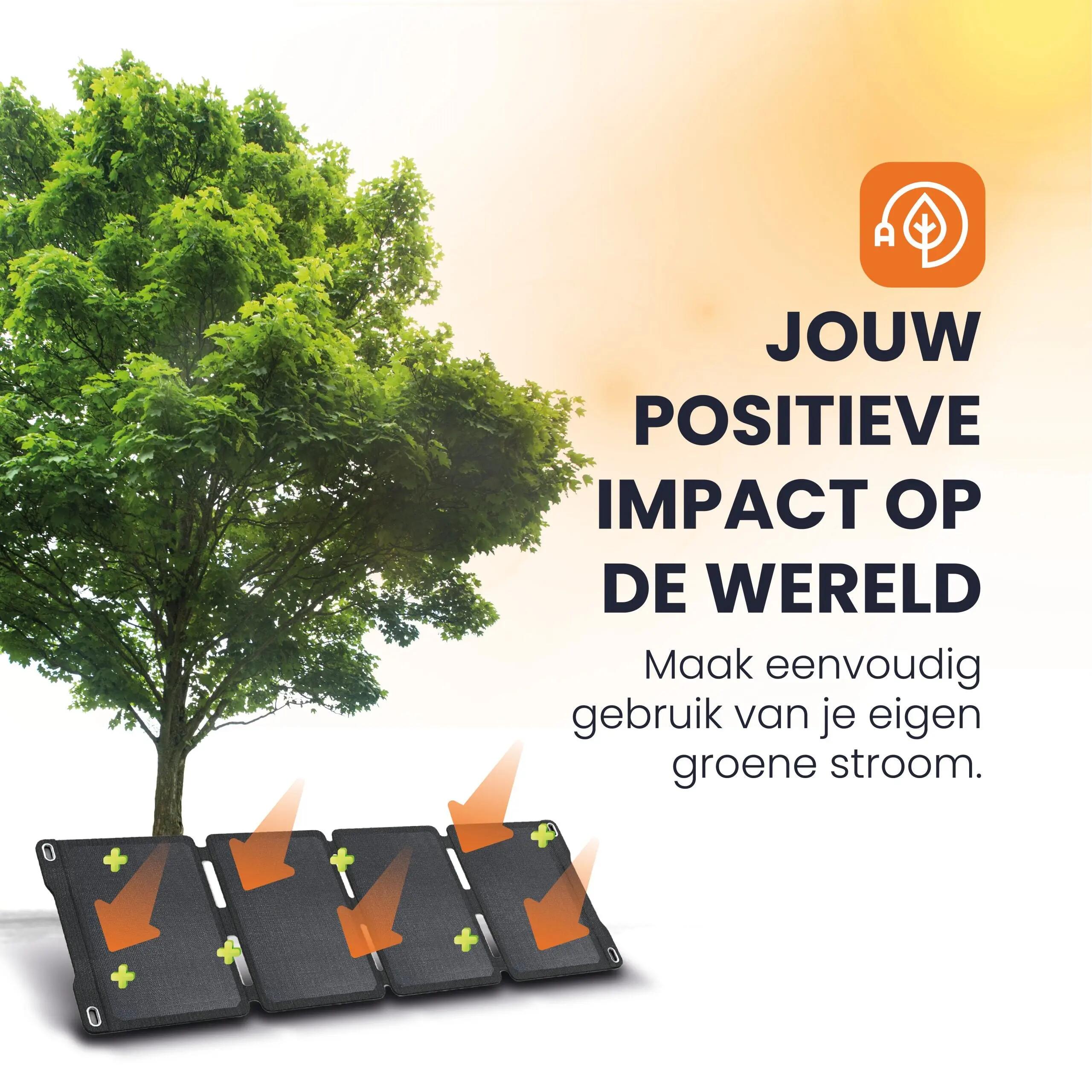 Portable Solar Panel Unfold 30 9/15