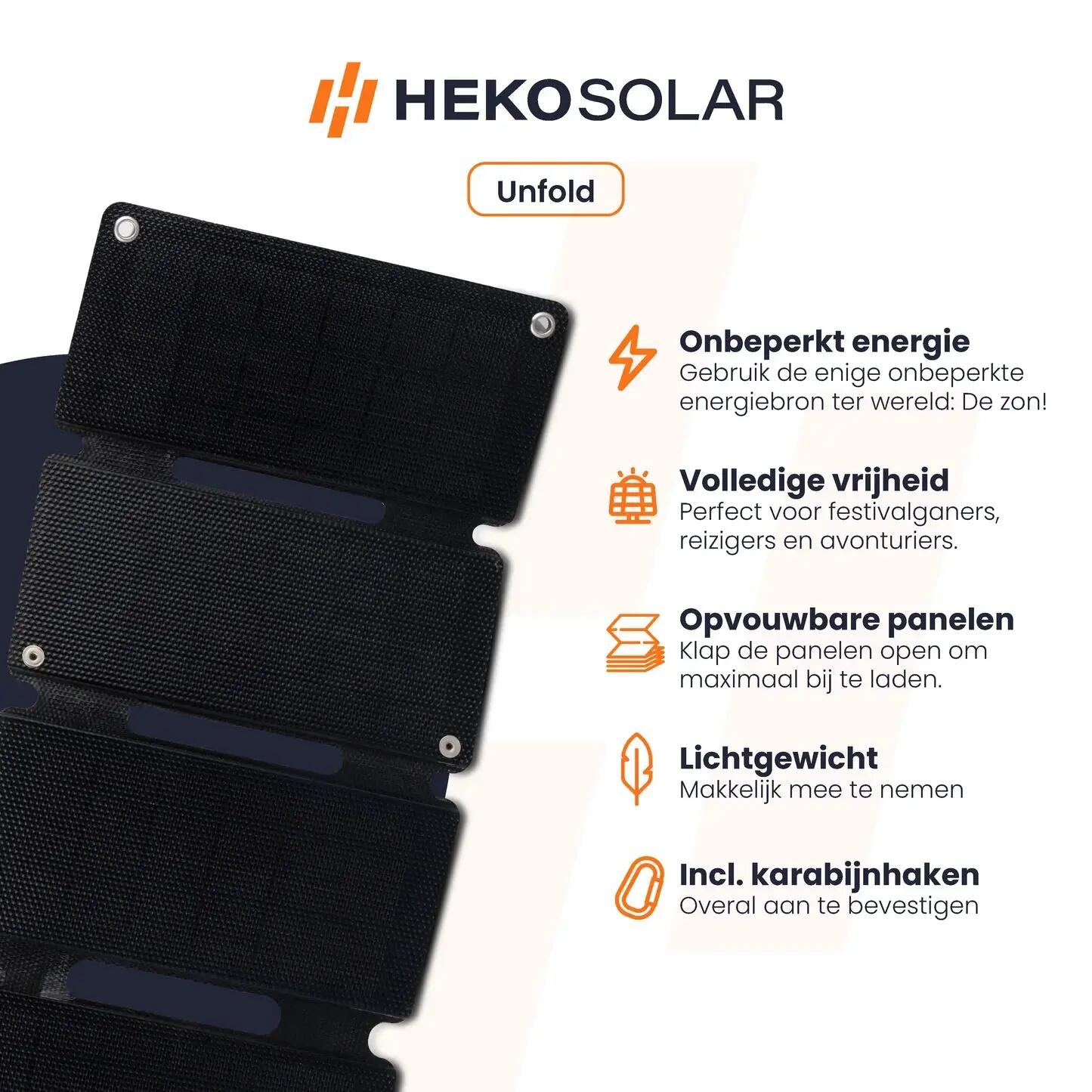 Portable Solar Panel Unfold 15 5/14