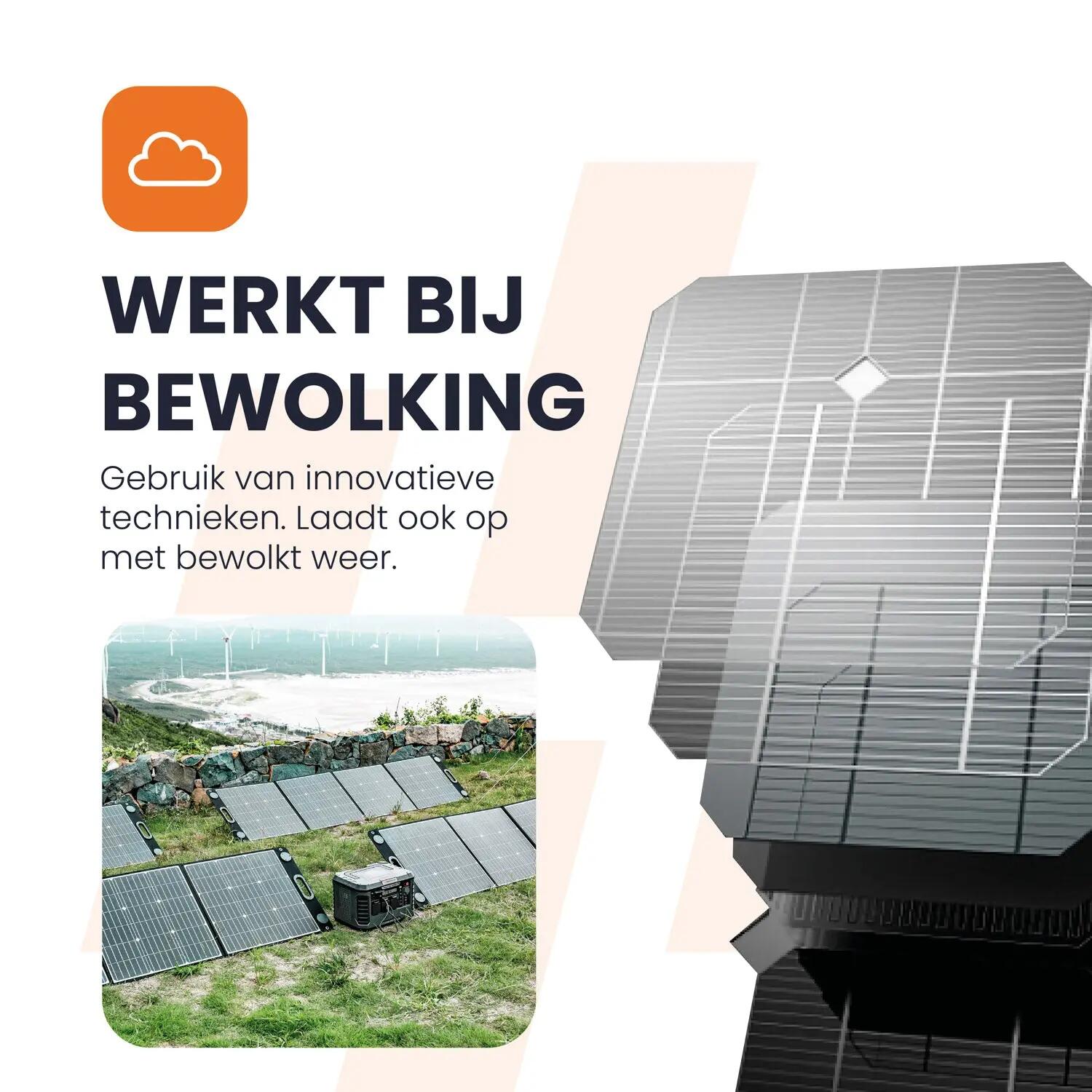 Portable Solar Panel Unfold 200 5/15