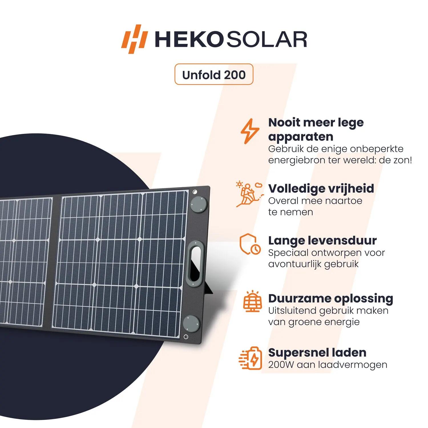Portable Solar Panel Unfold 200 3/15