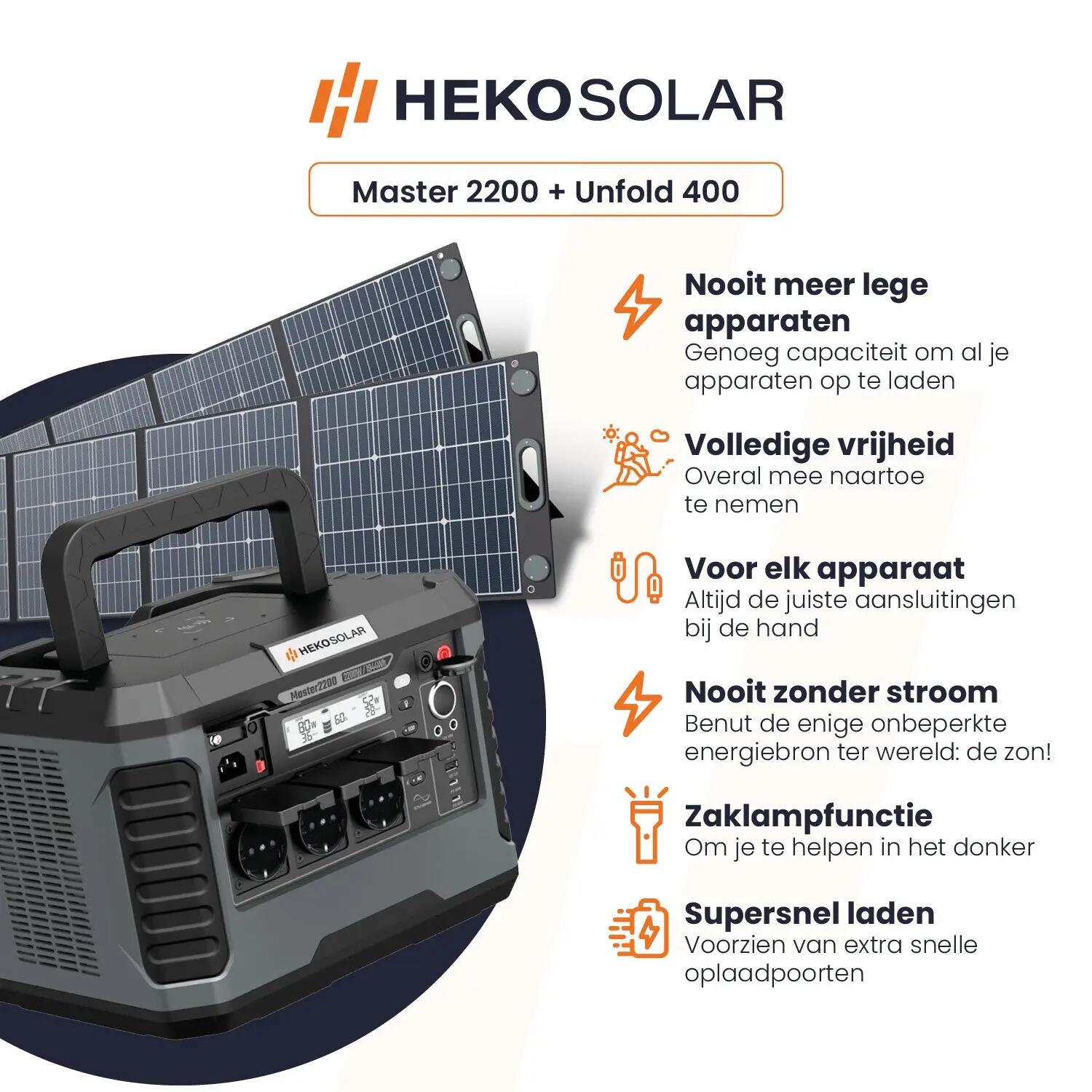 Powerstation Master 2200 + Portable Solar Panel Unfold 400 3/15