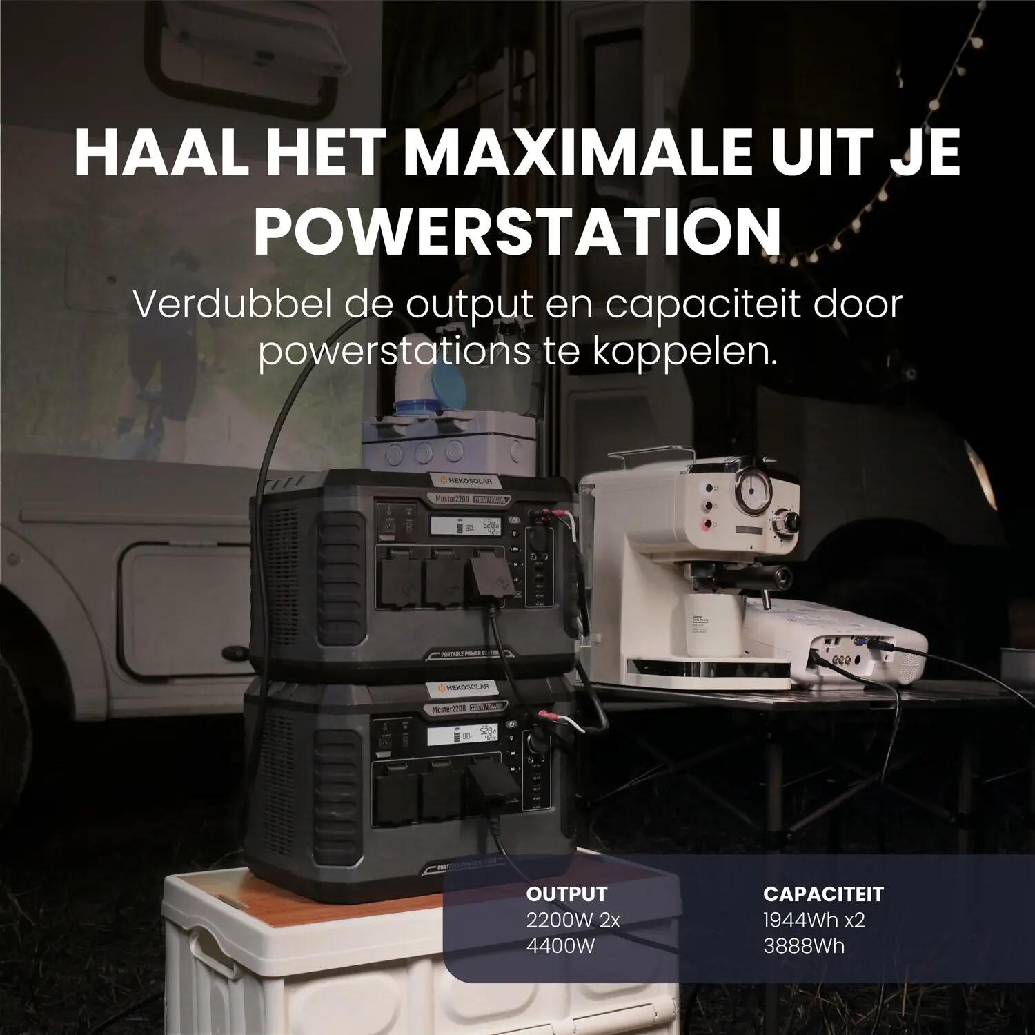 Powerstation Master 2200 + Portable Solar Panel Unfold 400 12/15