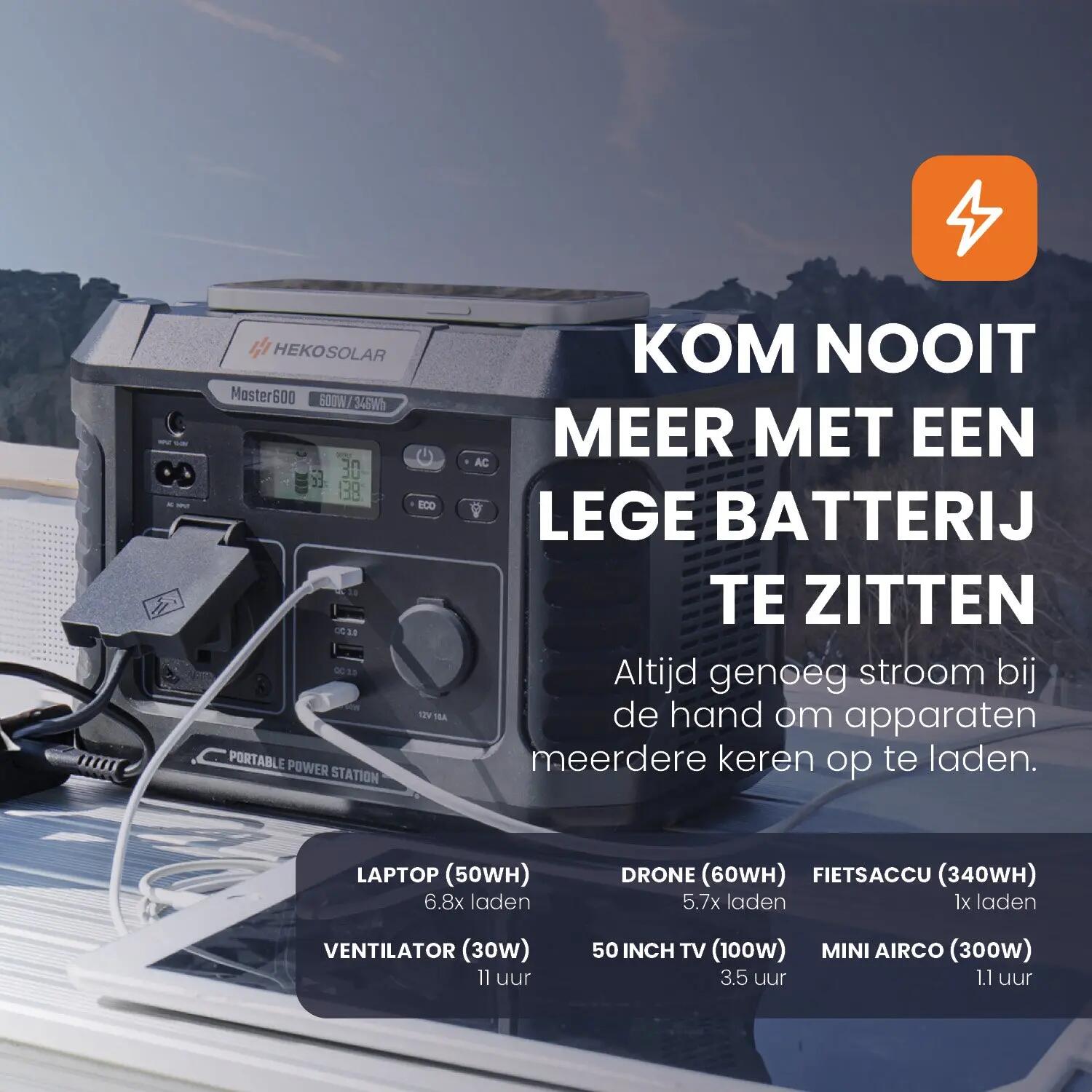 Powerstation Master 600 4/15