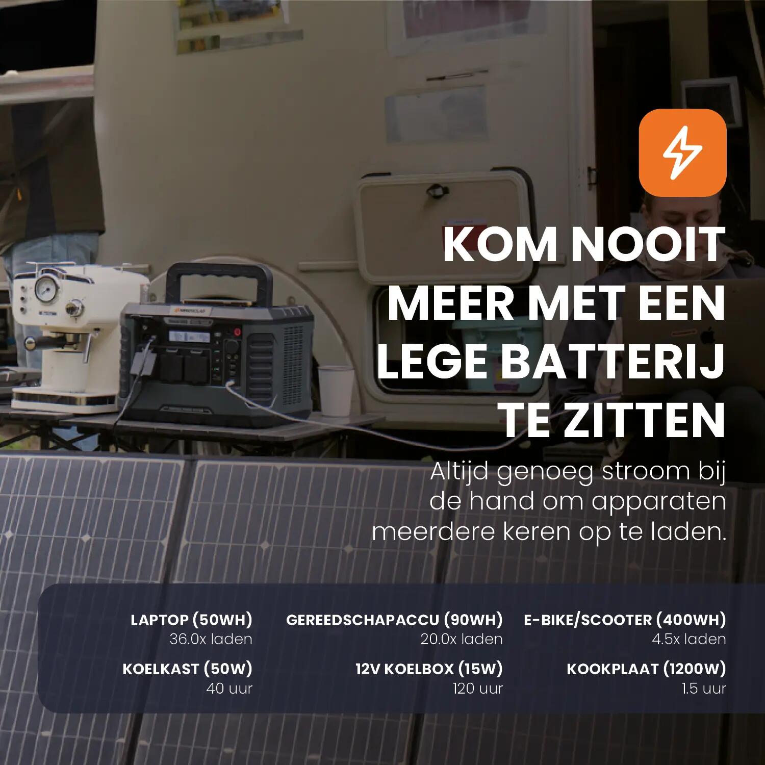 Powerstation Master 2000 4/15