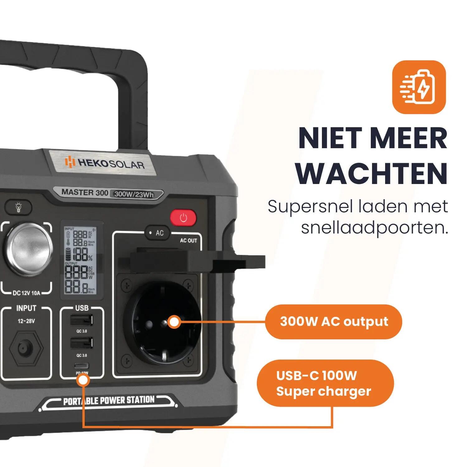 Powerstation Master 300 6/15