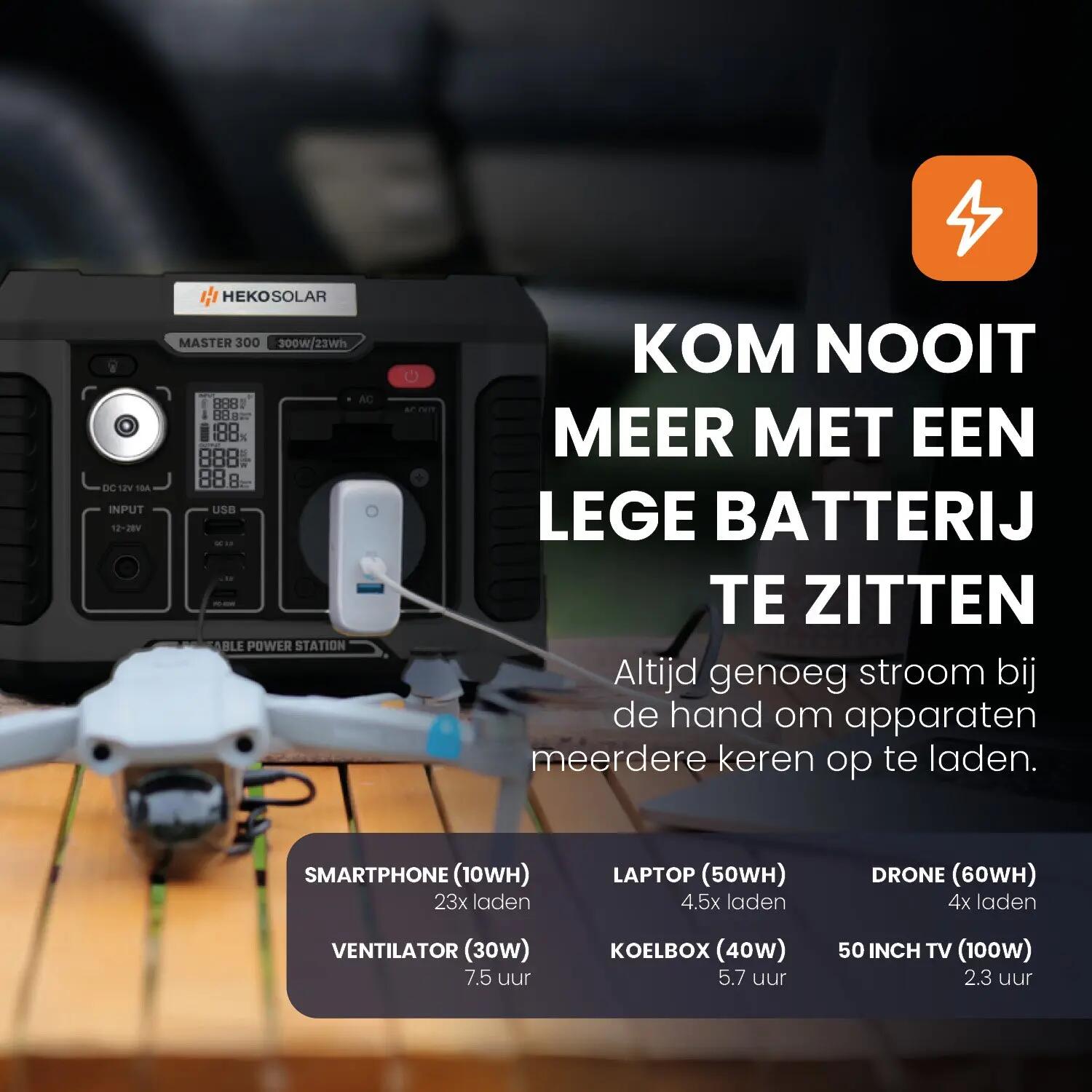 Powerstation Master 300 4/15