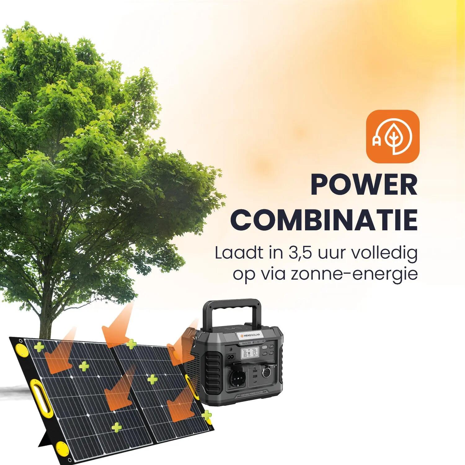 Powerstation Master 600 + Portable Solar Panel Unfold 100 6/15