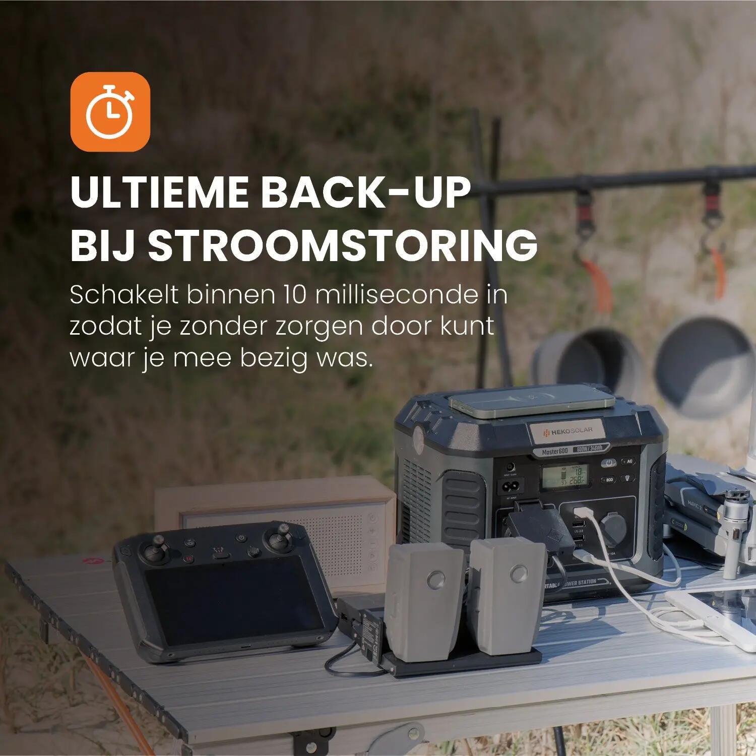 Powerstation Master 600 + Portable Solar Panel Unfold 100 10/15