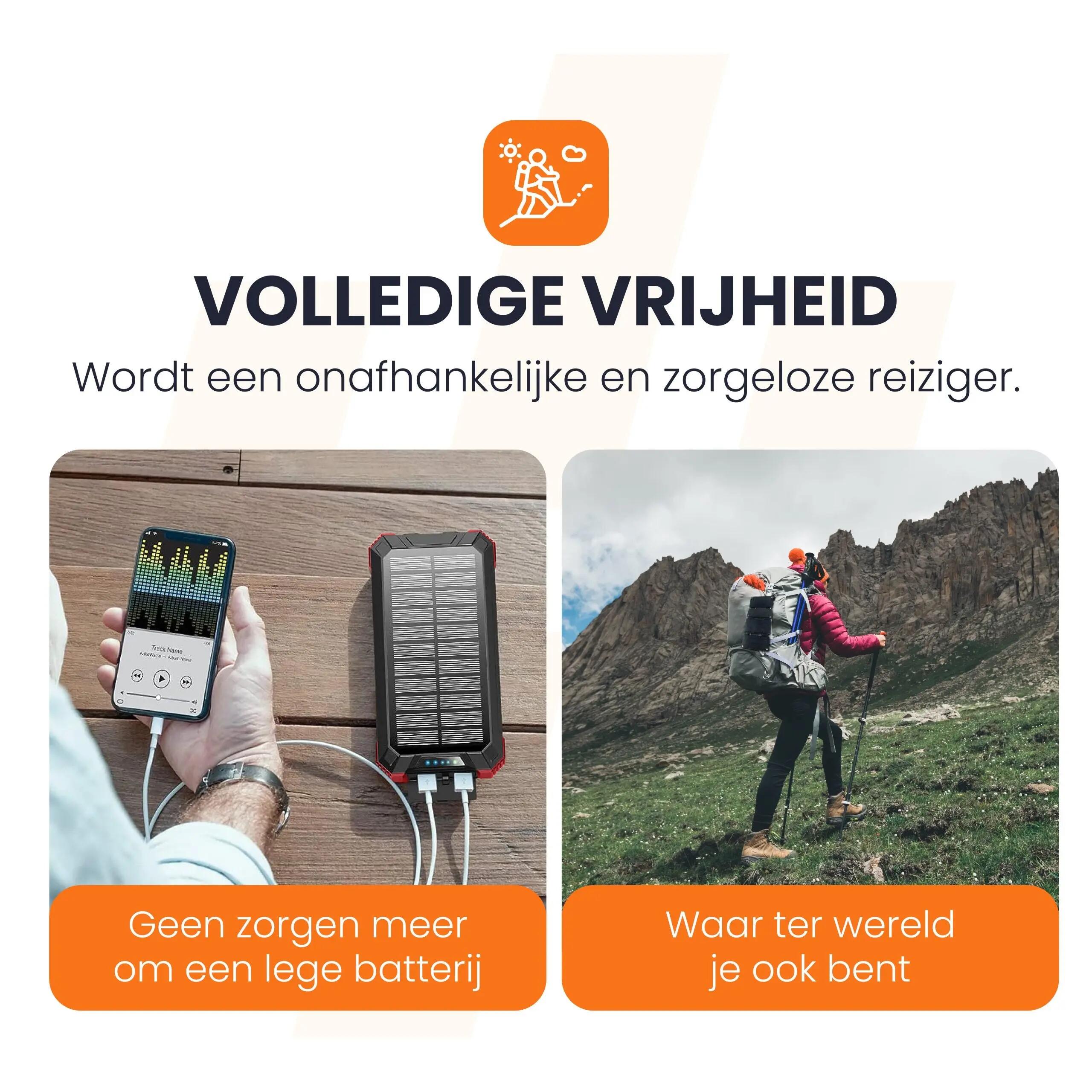 Solar Powerbank Spark 2 + Portable Solar Panel Unfold 15 6/15