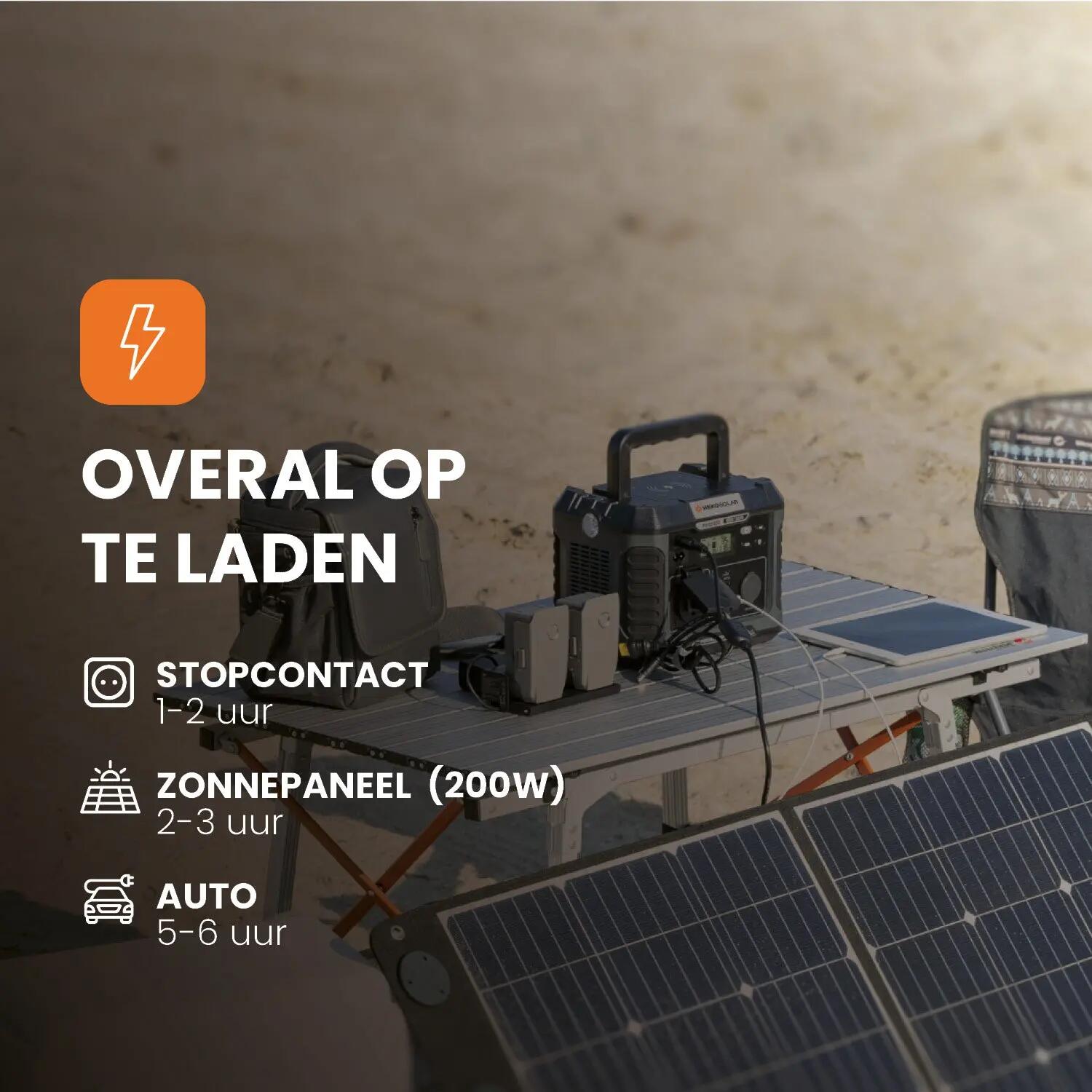 Powerstation Master 600 + Portable Solar Panel Unfold 200 8/15