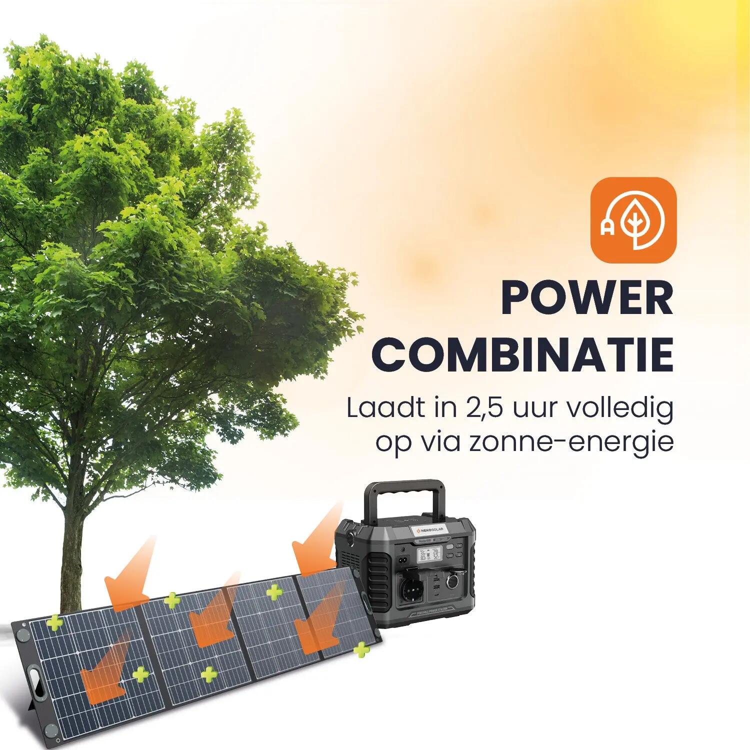 Powerstation Master 600 + Portable Solar Panel Unfold 200 6/15