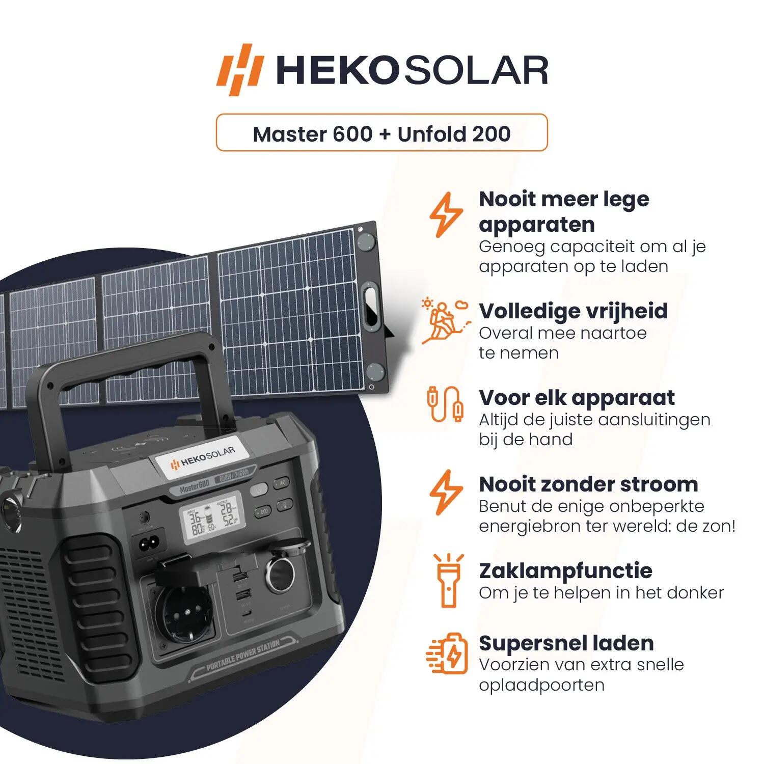 Powerstation Master 600 + Portable Solar Panel Unfold 200 3/15