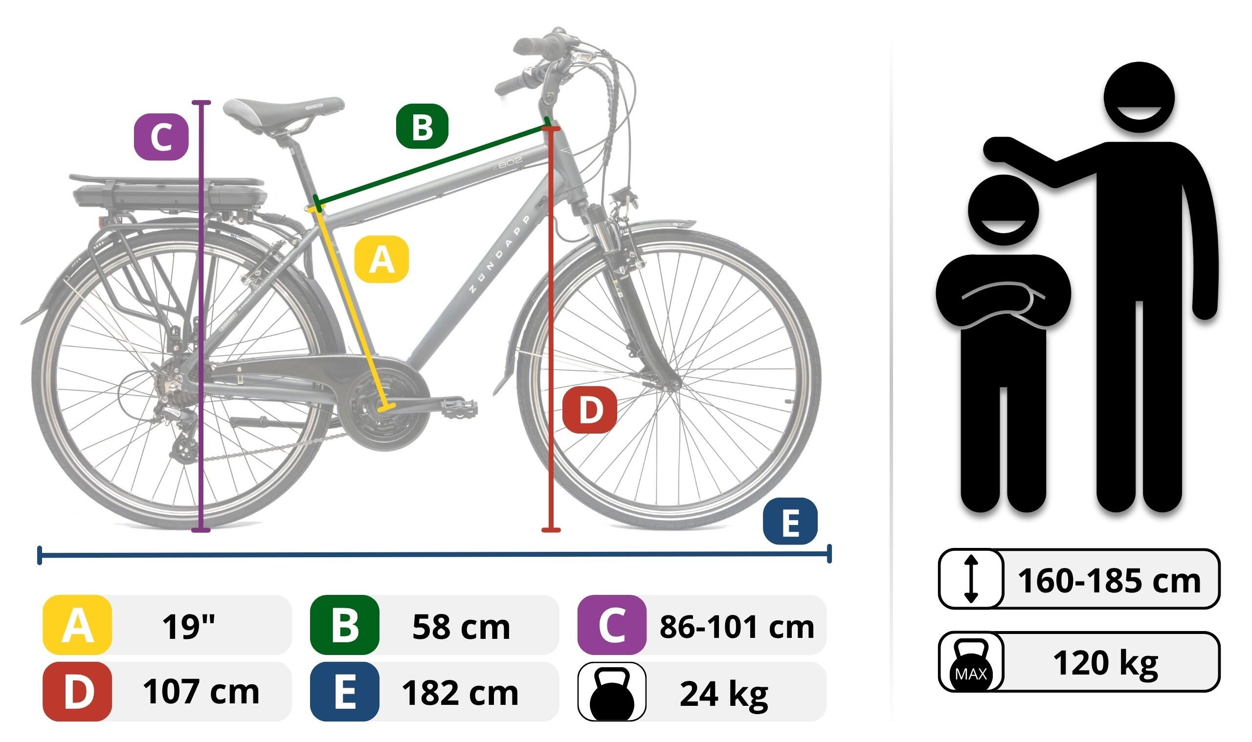 Rower Elektryczny Trekkingowy Zündapp Z802 Koła 28" 10/10
