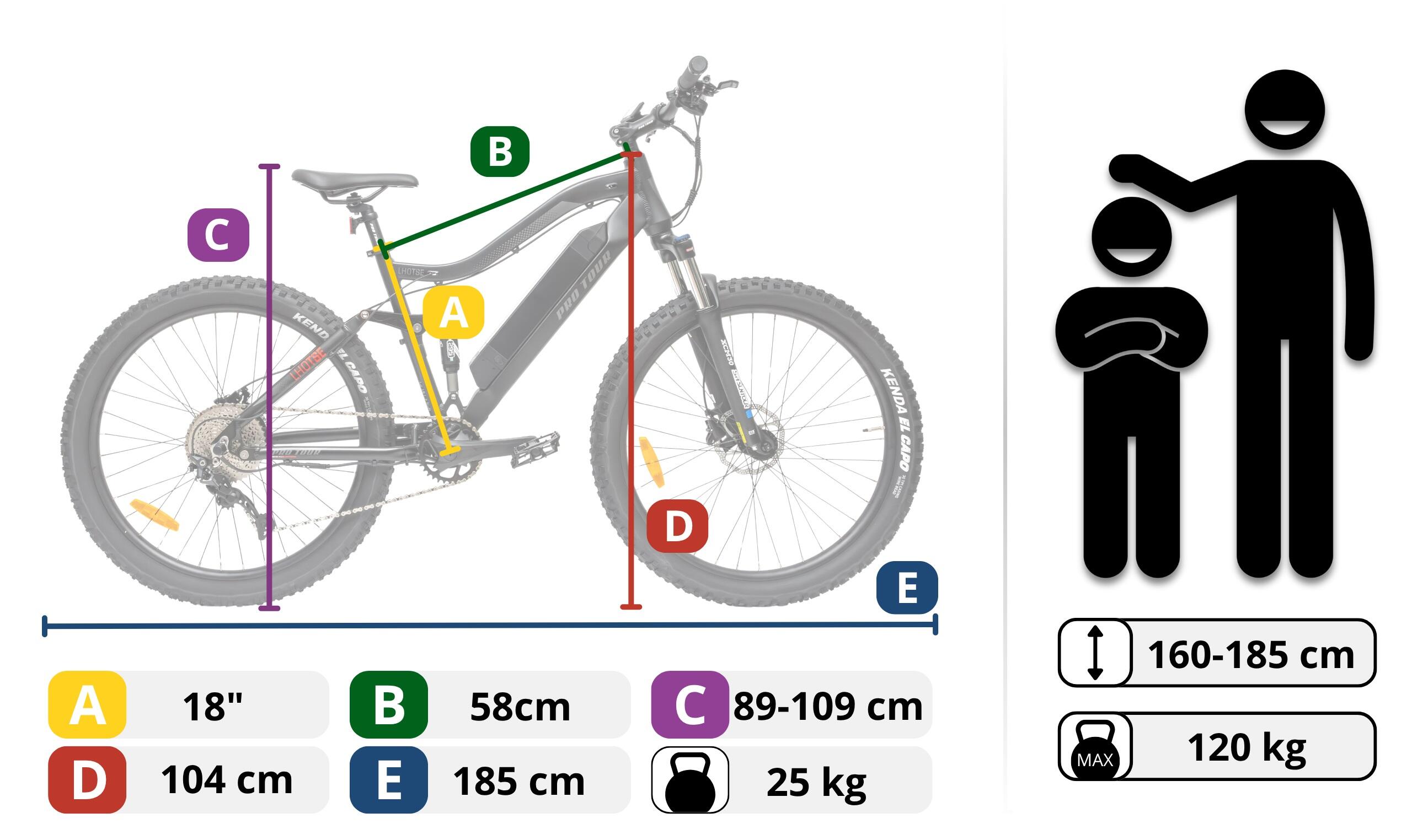 Rower Elektryczny Górski Lhotse Pro Tour Koła 27,5" 5/9