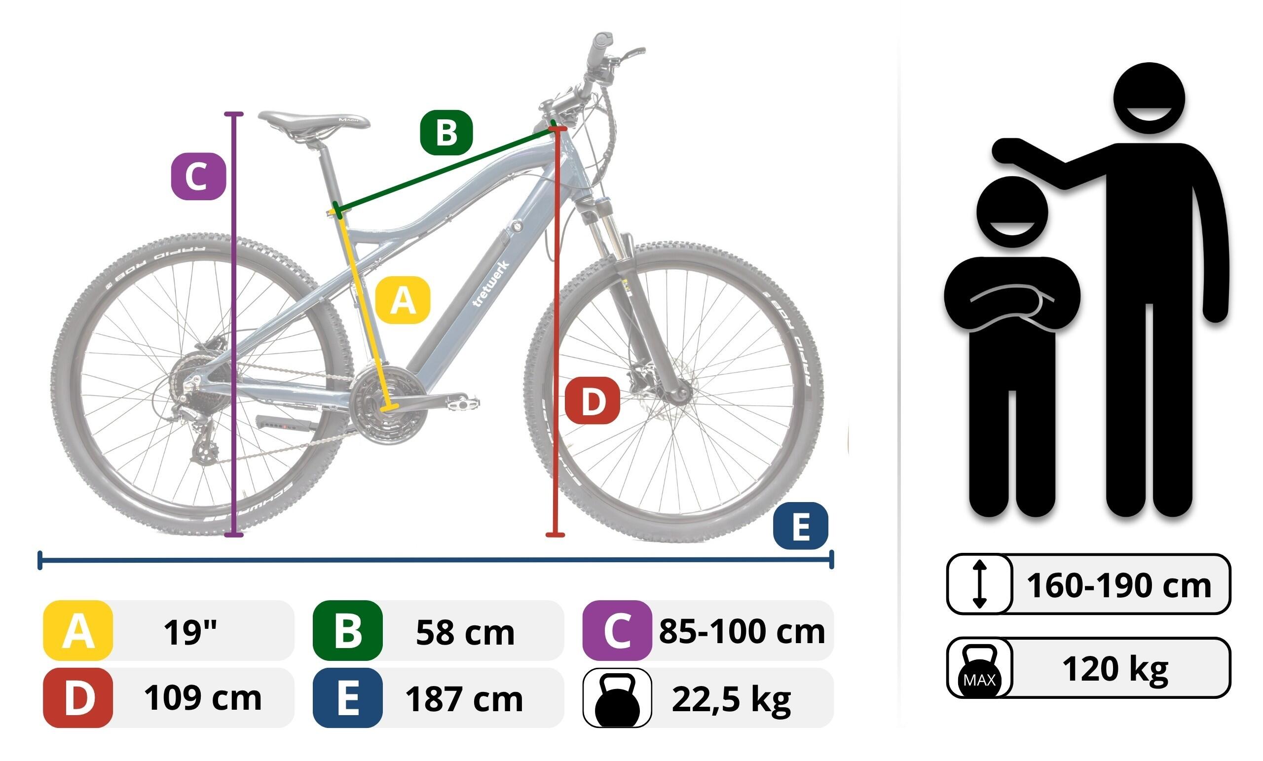 Rower Elektryczny Górski MTB Tretwerk Commander Koła 29" 12/12