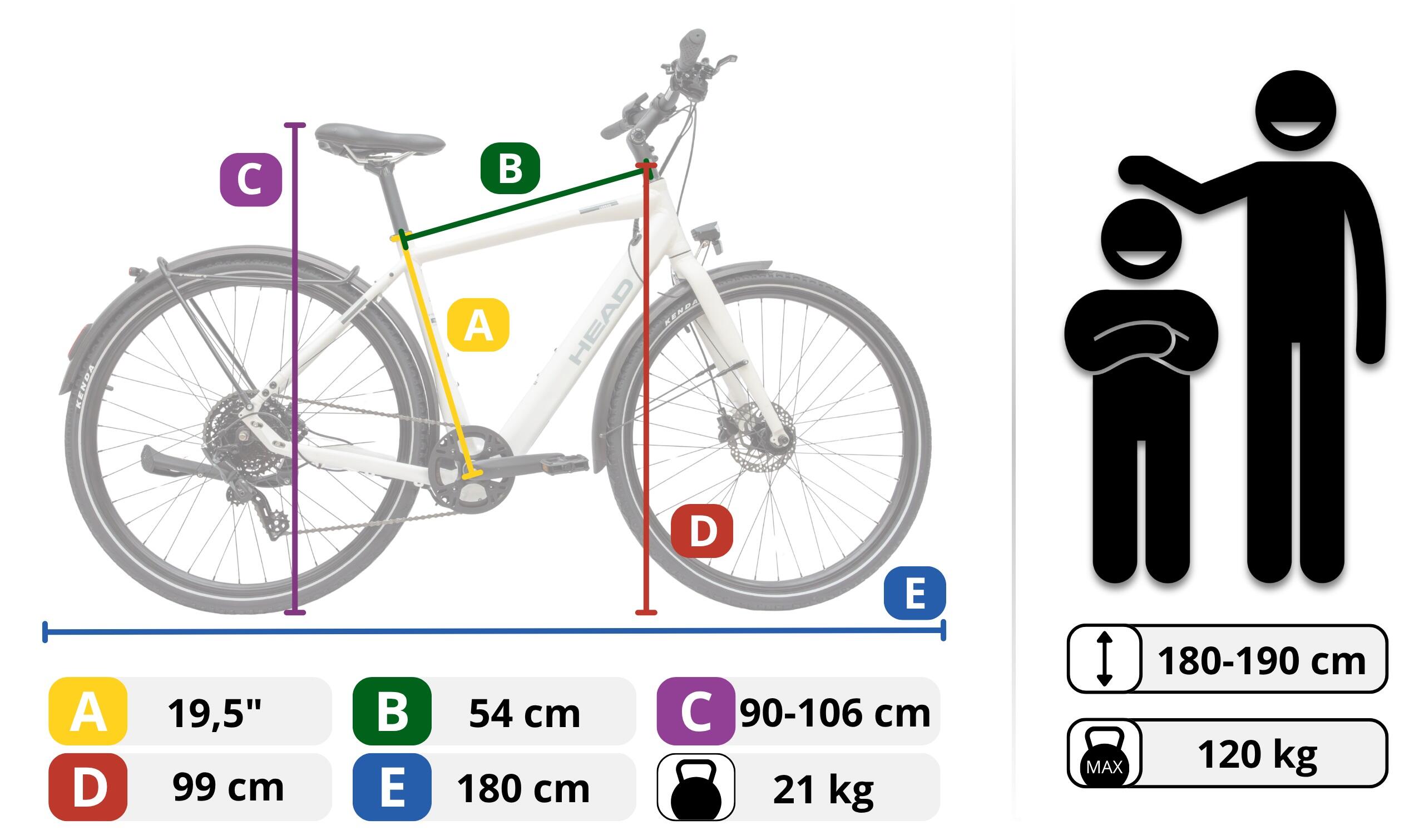Rower Elektryczny Trekkingowy Head eUrban Neo Koła 28" 10/10