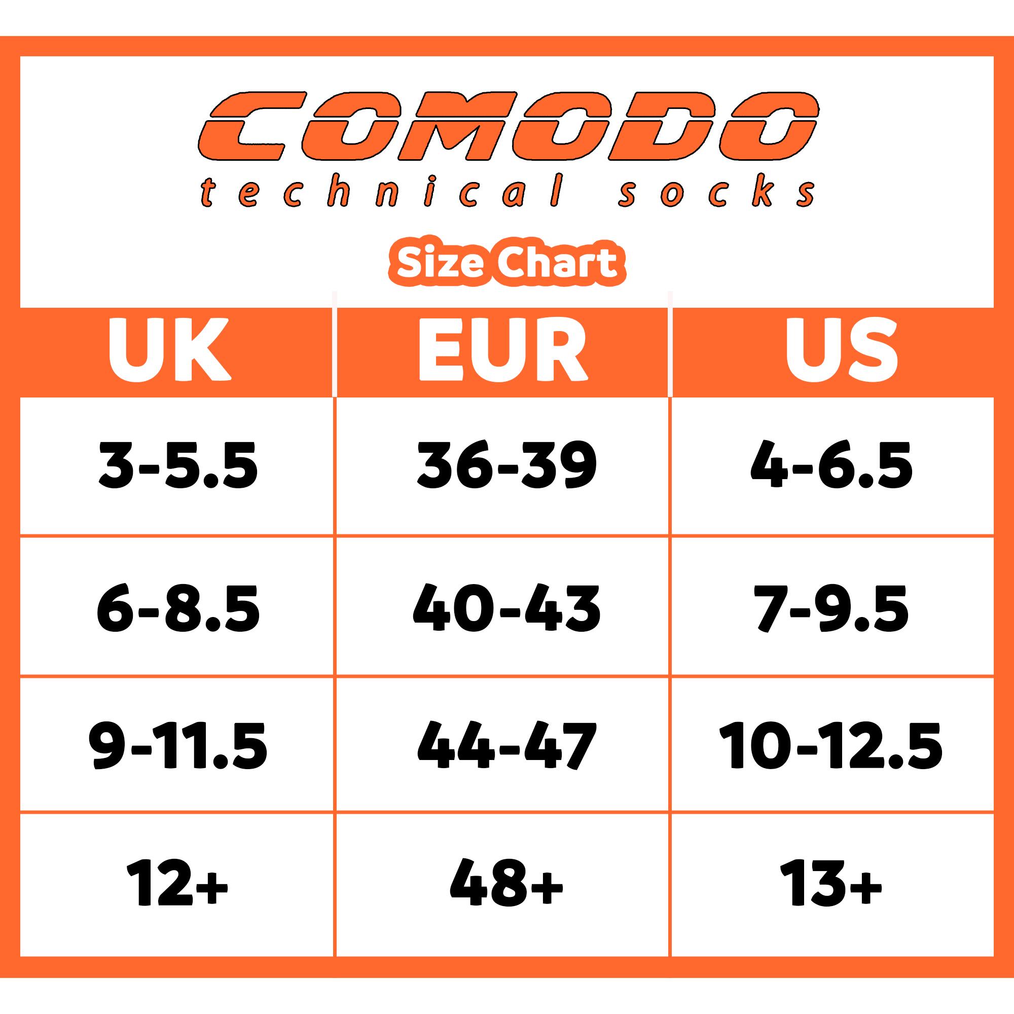 COMODO - Chaussettes Sport Compression Homme Femme | Bas Running - 1 Paire 4/4