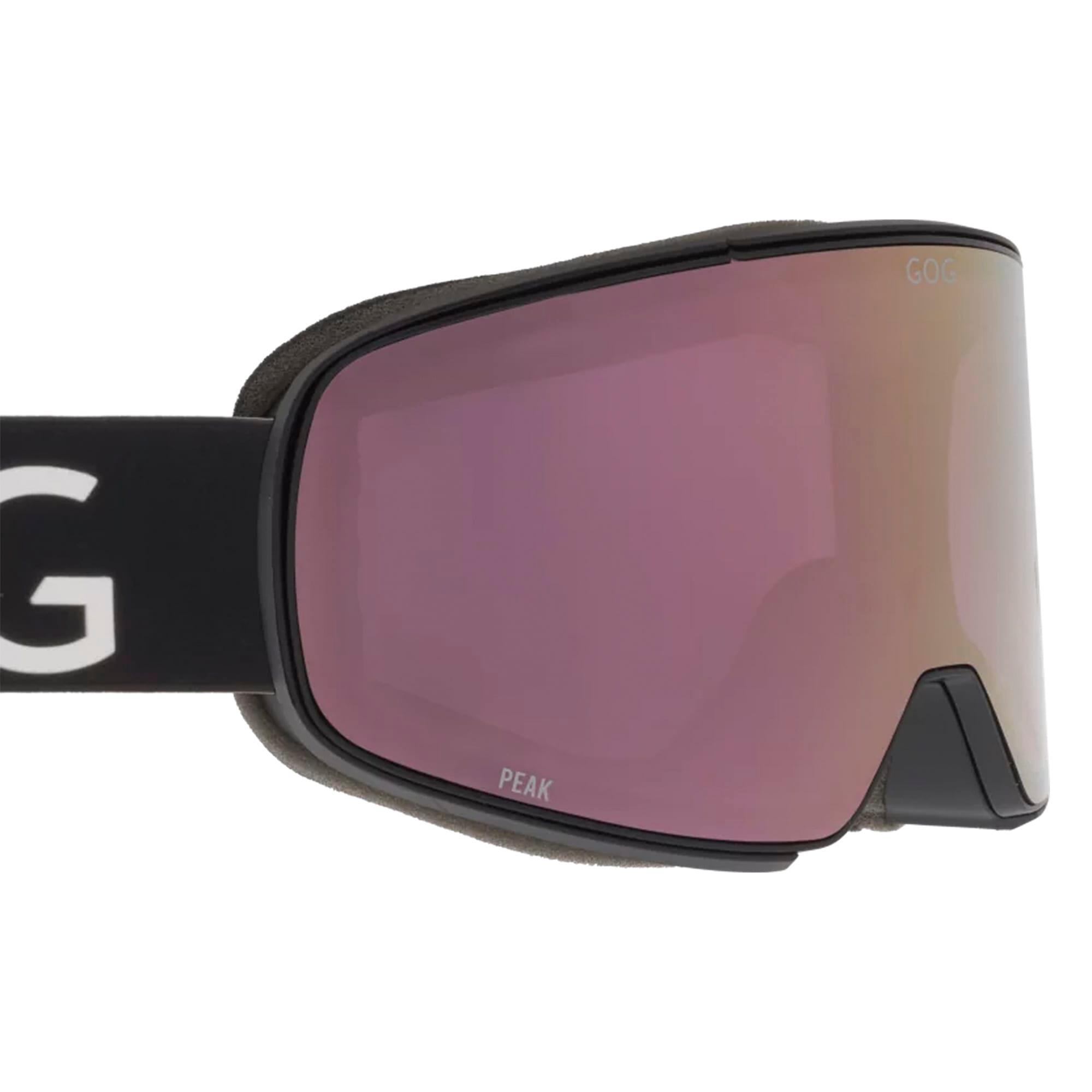 GOG picture