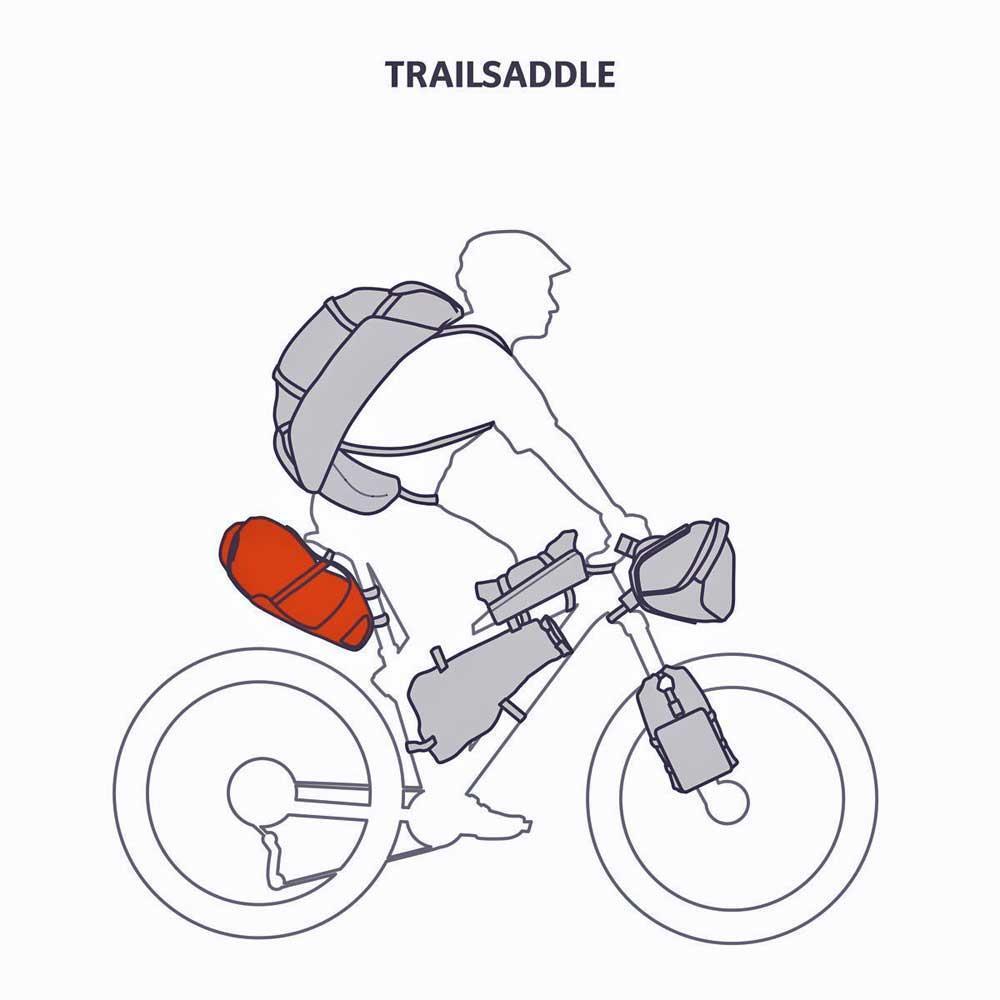 Trailsaddle Satteltasche - Grün/Schwarz 3/7