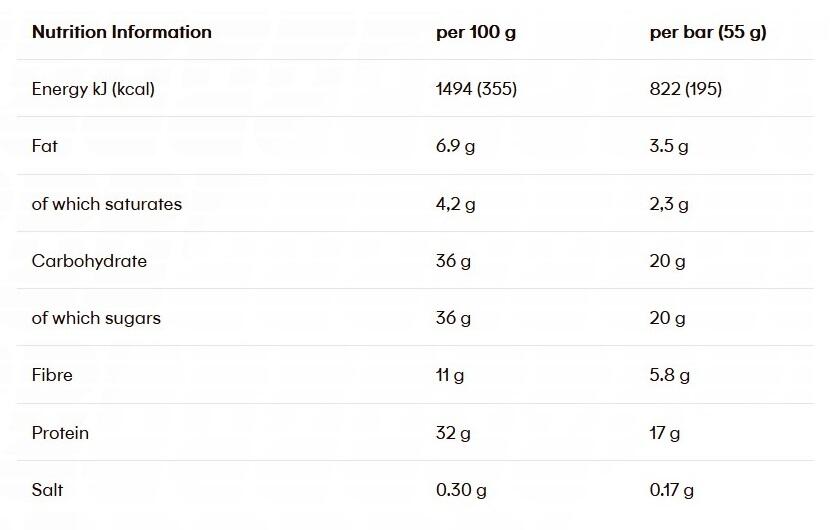 Protein Plus Bar 30% (55g) | Coconut Vanille 4/4