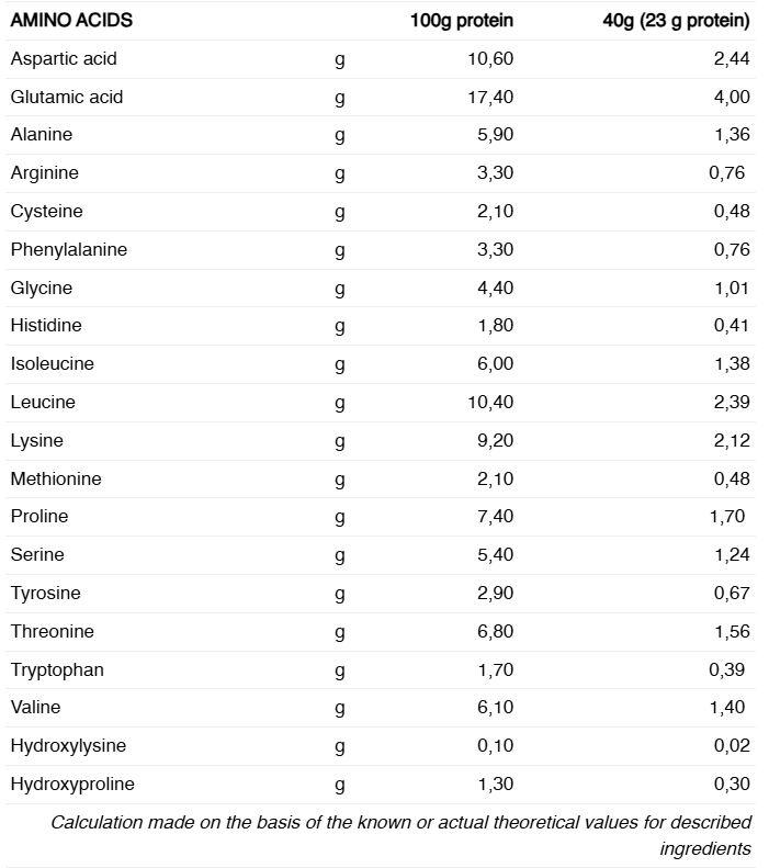 Białkowy napój funkcjonalny dla dorosłych 226ers 4/4