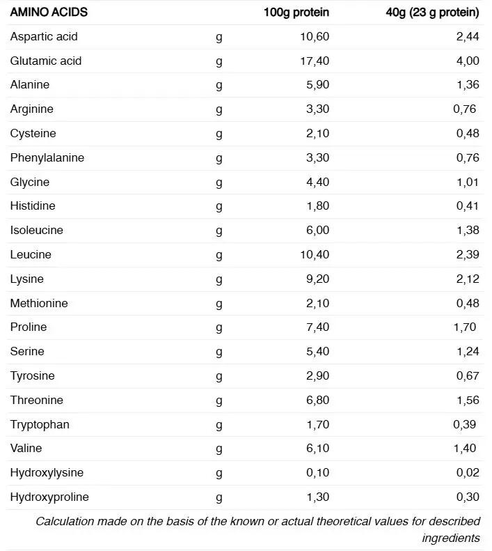 Białkowy napój funkcjonalny dla dorosłych 226ers 4/4
