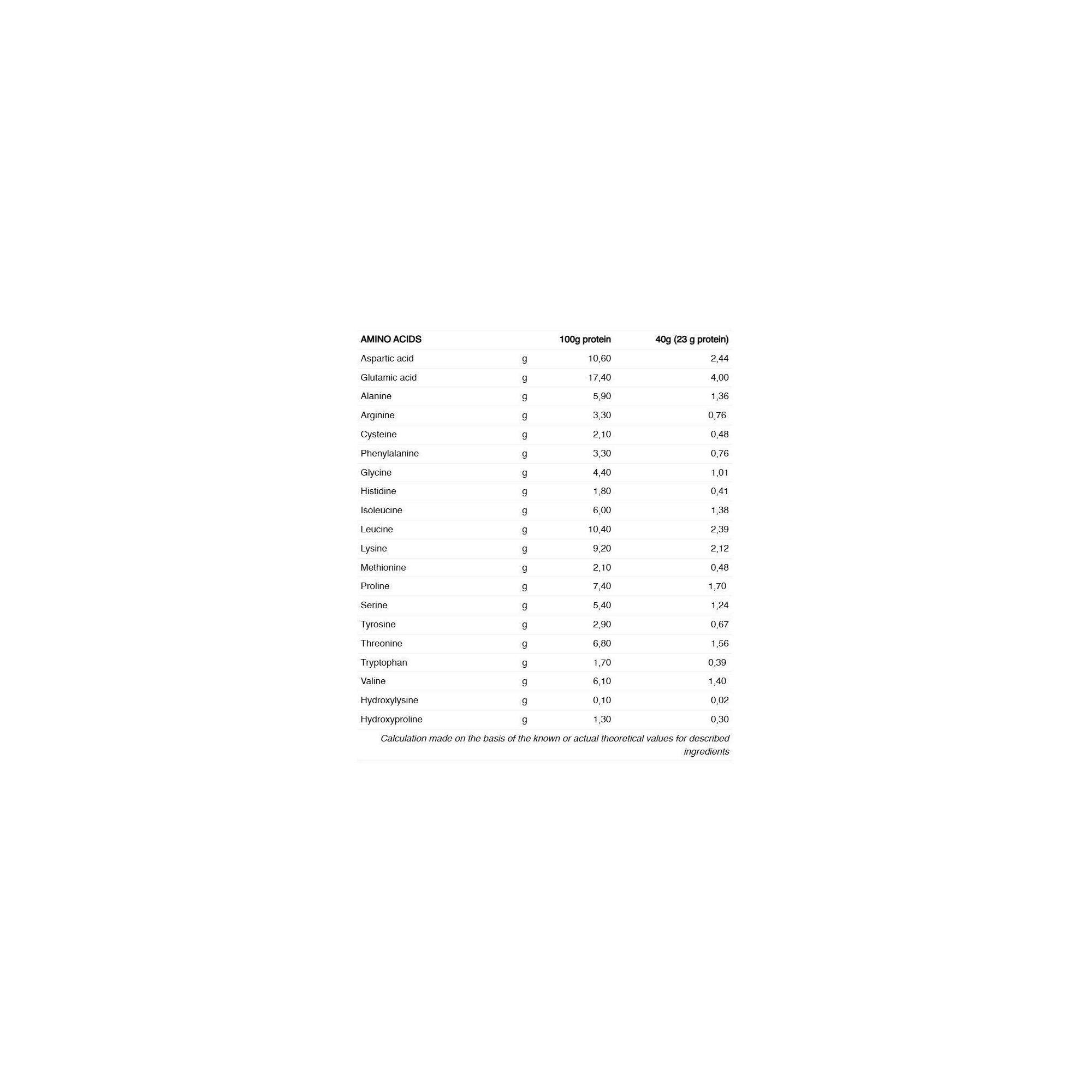 Plic pudra proteica - K-WEEKS Immune - cappuccino - 1kg