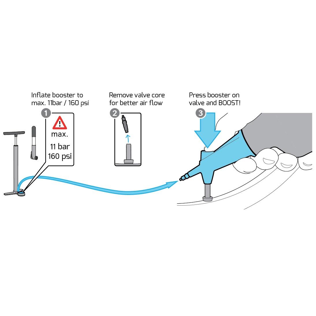 Tête pour Tubeless Booster 5/5