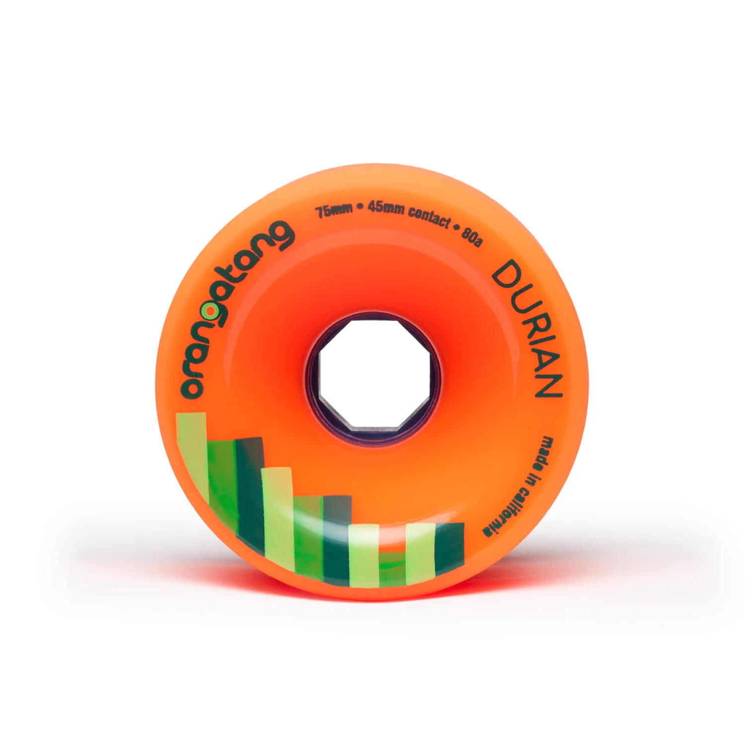 Durian Freeride Longboard Wheels 2/3