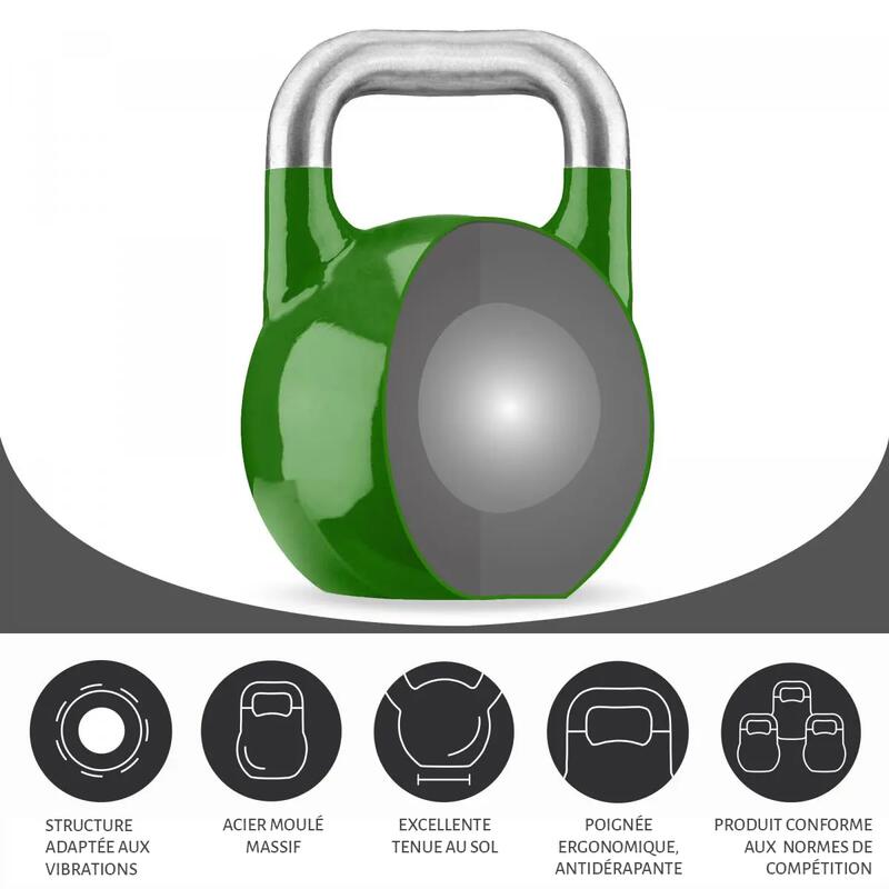 Kettlebell de Competiție 8-40KG