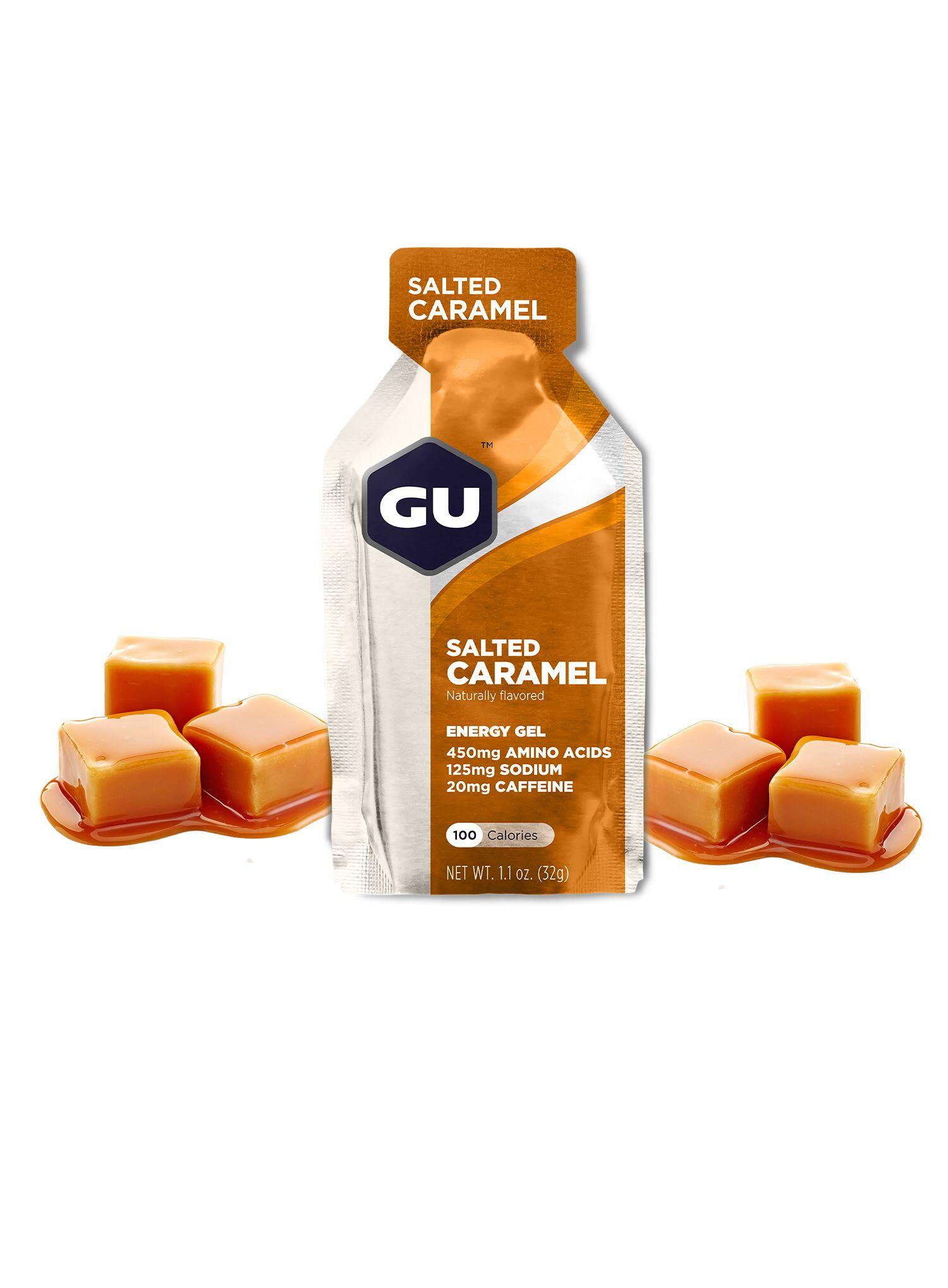 GU picture