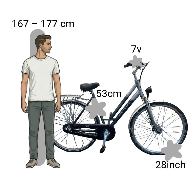 Bicicleta usada Altra Atlanta 2/4