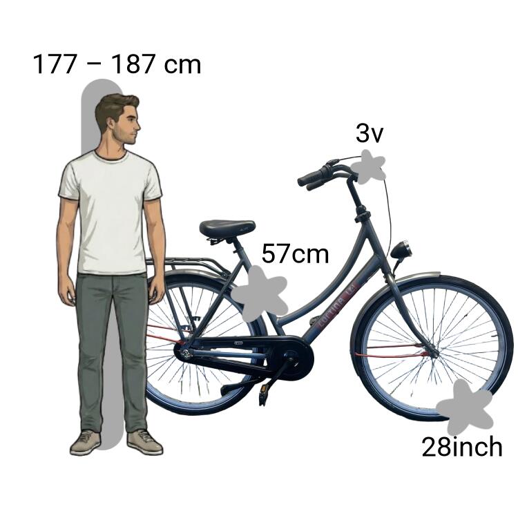 Bicicletta usata Cortina U4 2/4