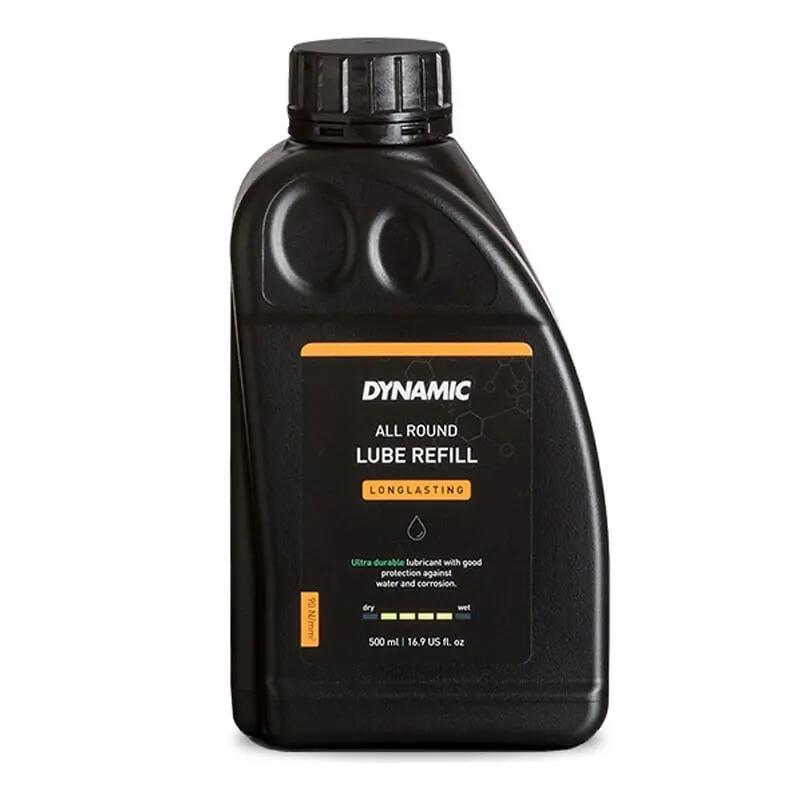 DYNAMIC picture