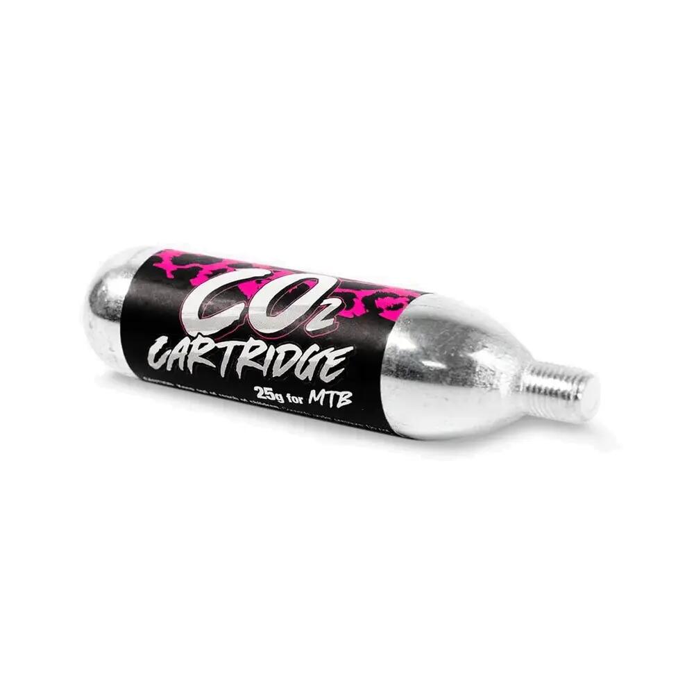 MUC-OFF picture
