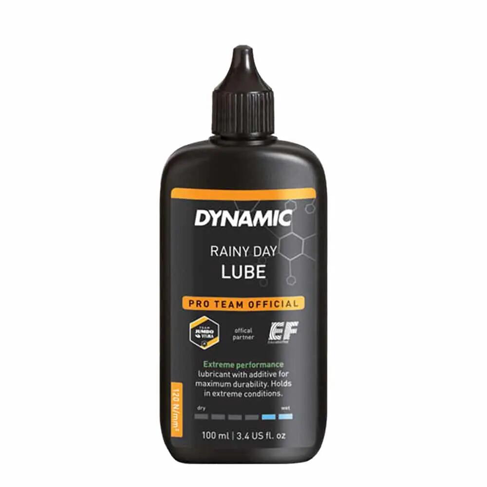 DYNAMIC picture