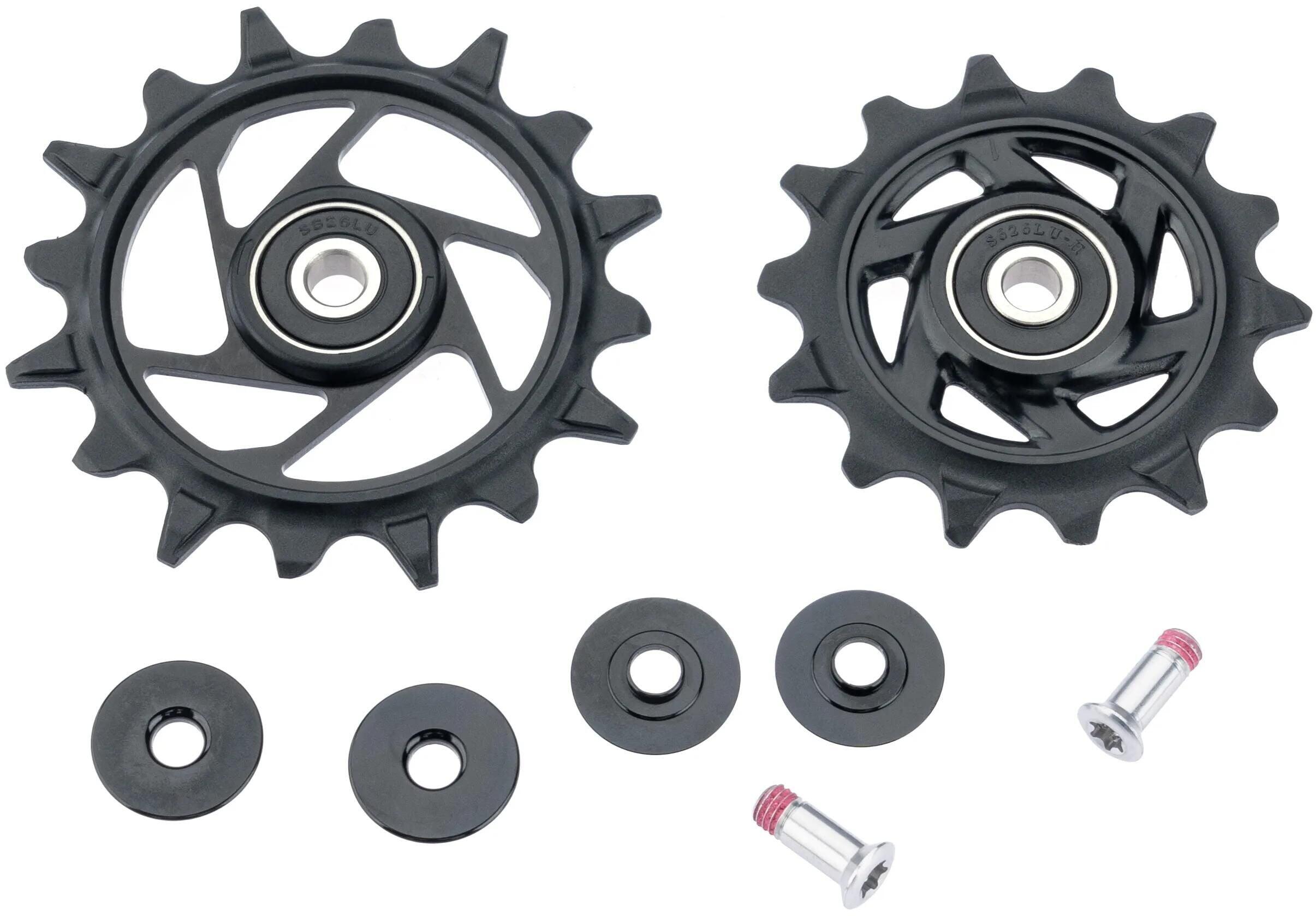 SRAM picture