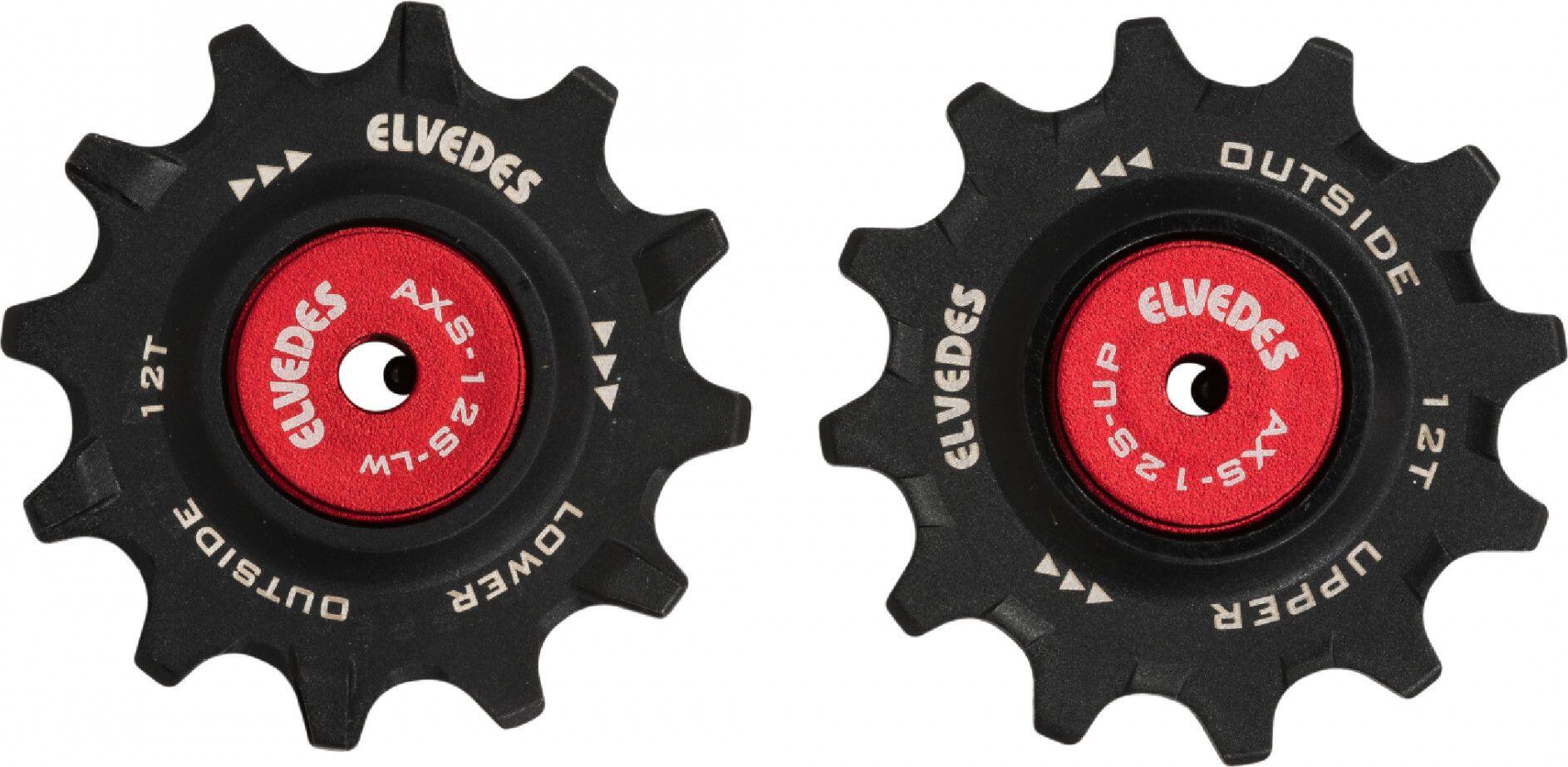 Koła Przerzutki Sram Force / Red Etap Axs Narrow / Wide 2X12 Zębów 1/2