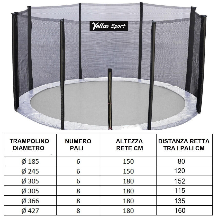 RETE DI SICUREZZA ESTERNA per trampolino ⌀ 305 cm DA 8 PALI Certificato CE 5/8